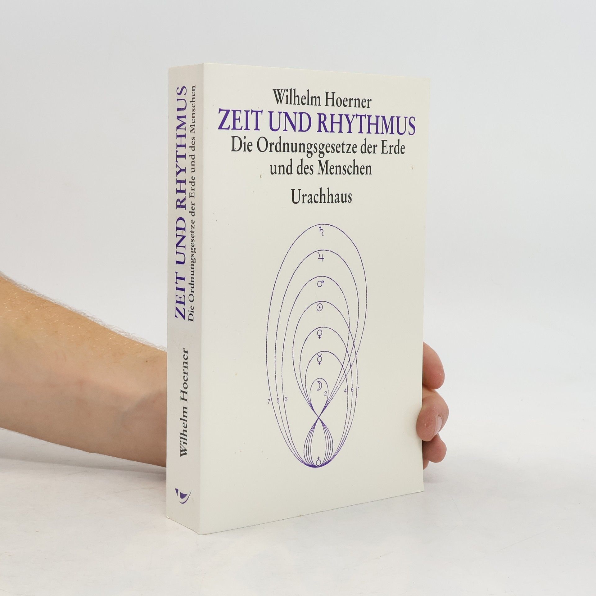 Wilhelm Hoerner Zeit und Rhythmus