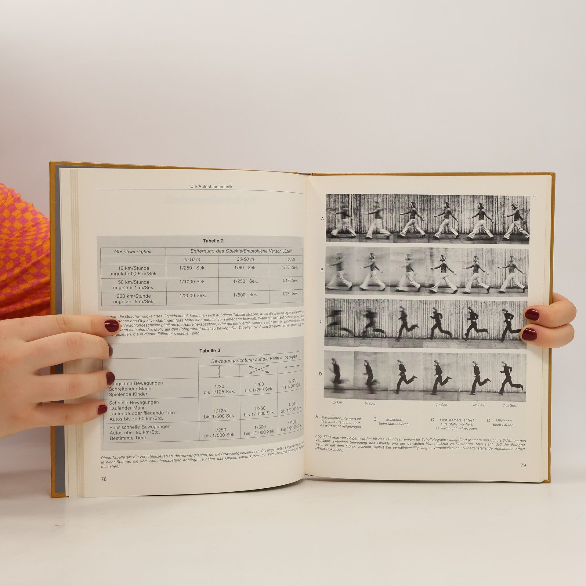 Bernard Scherler Fotografie mit Telebrennweiten
