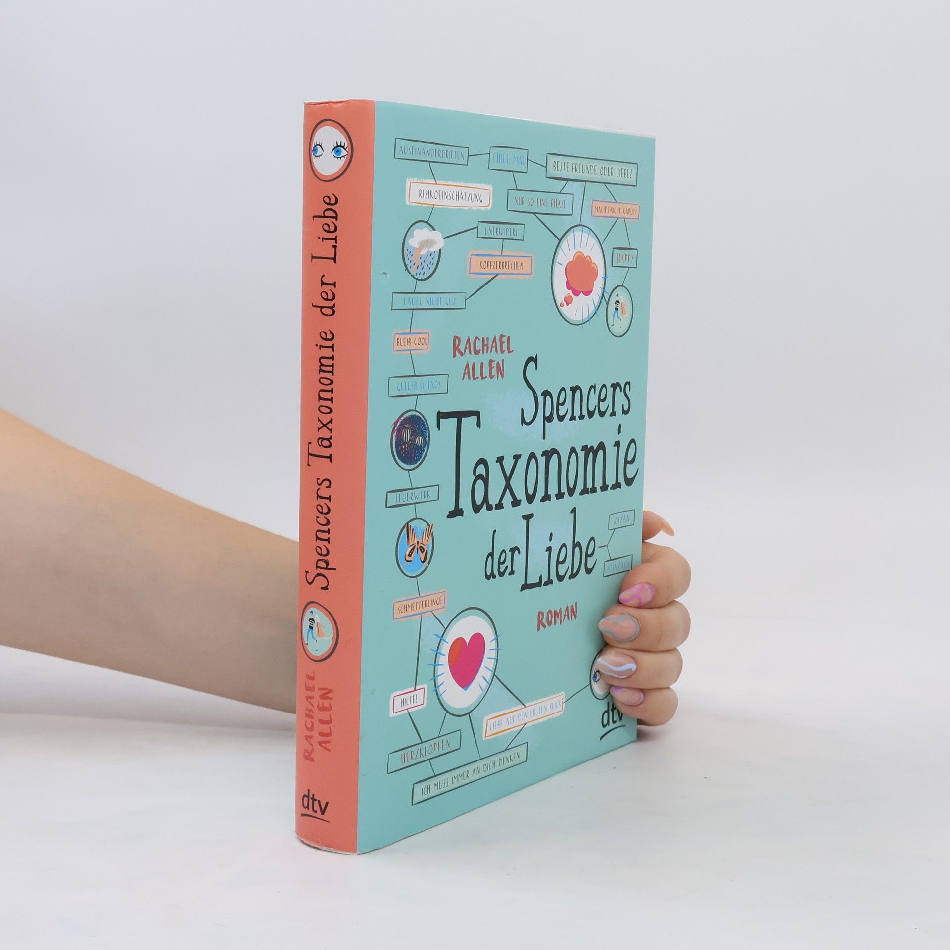 Rachael Allen Spencers Taxonomie der Liebe