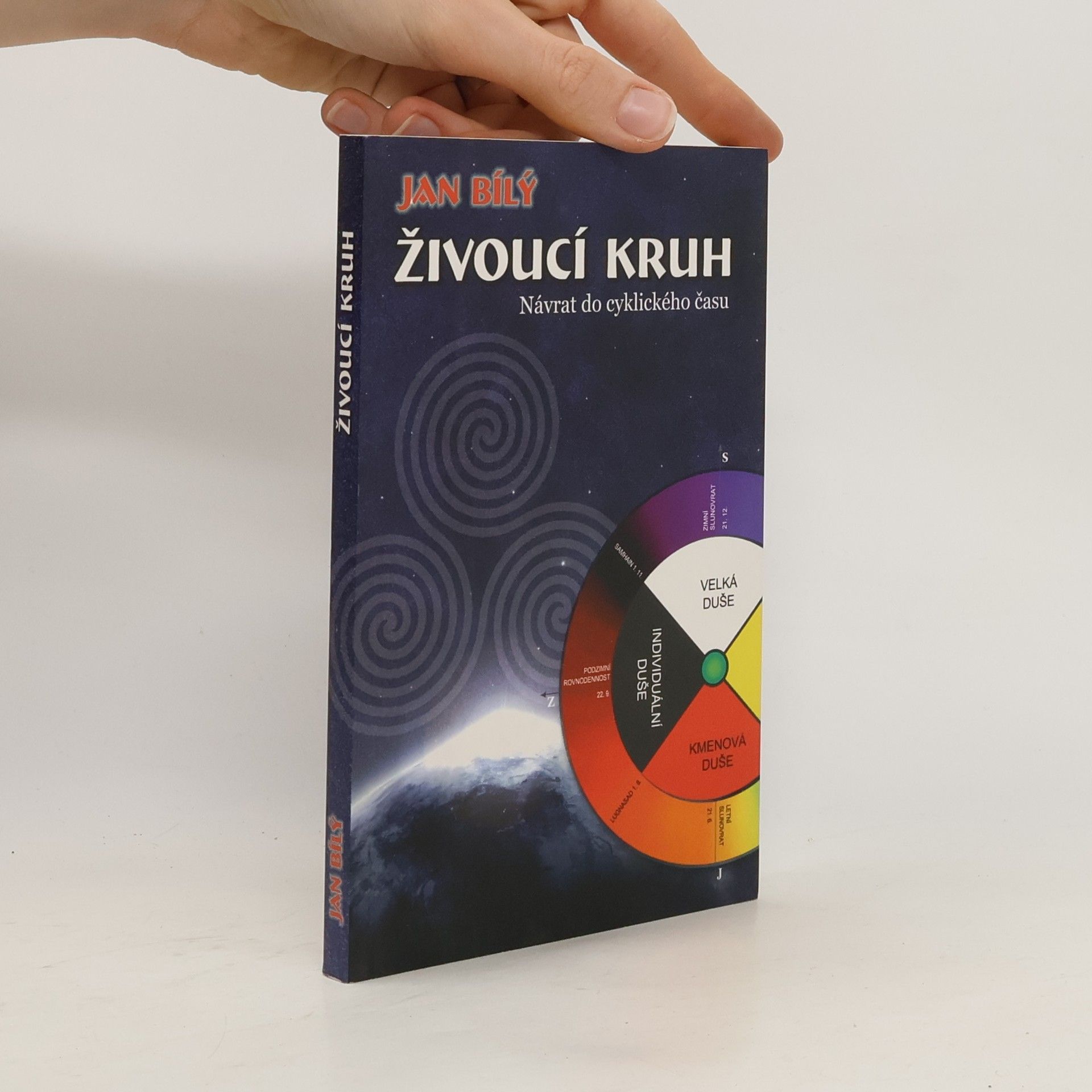 Jan Bílý Živoucí kruh