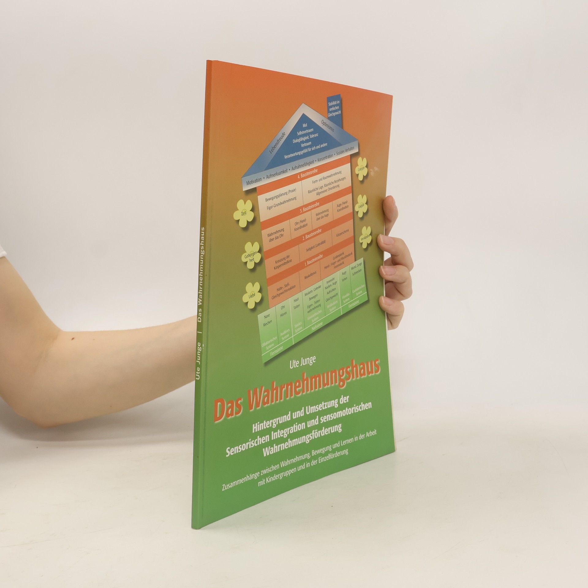 Autorenkollektiv Das Wahrnehmungshaus