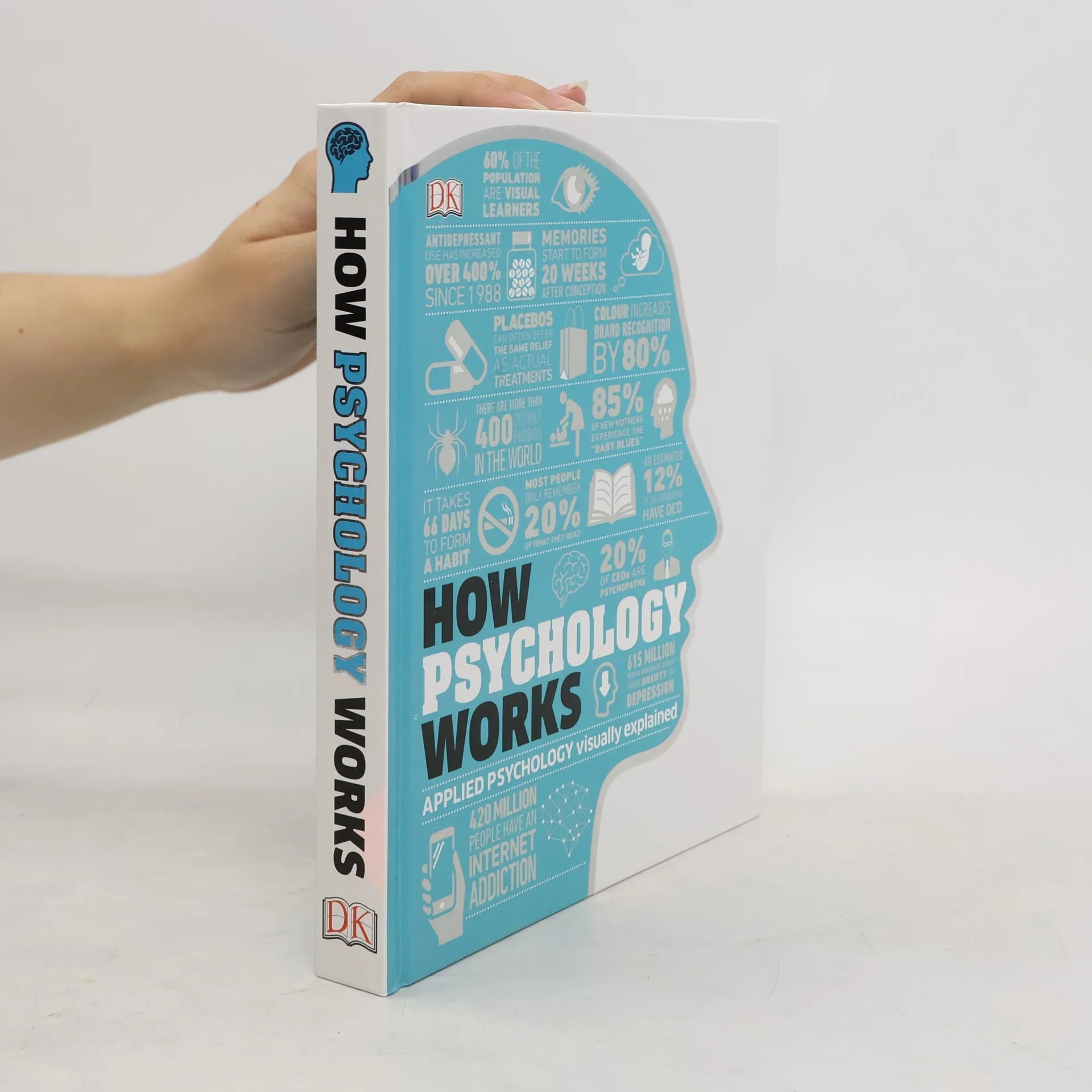 How psychology works : applied psychology visually explained | Book | Hardcover | Jo Hemmings | EN