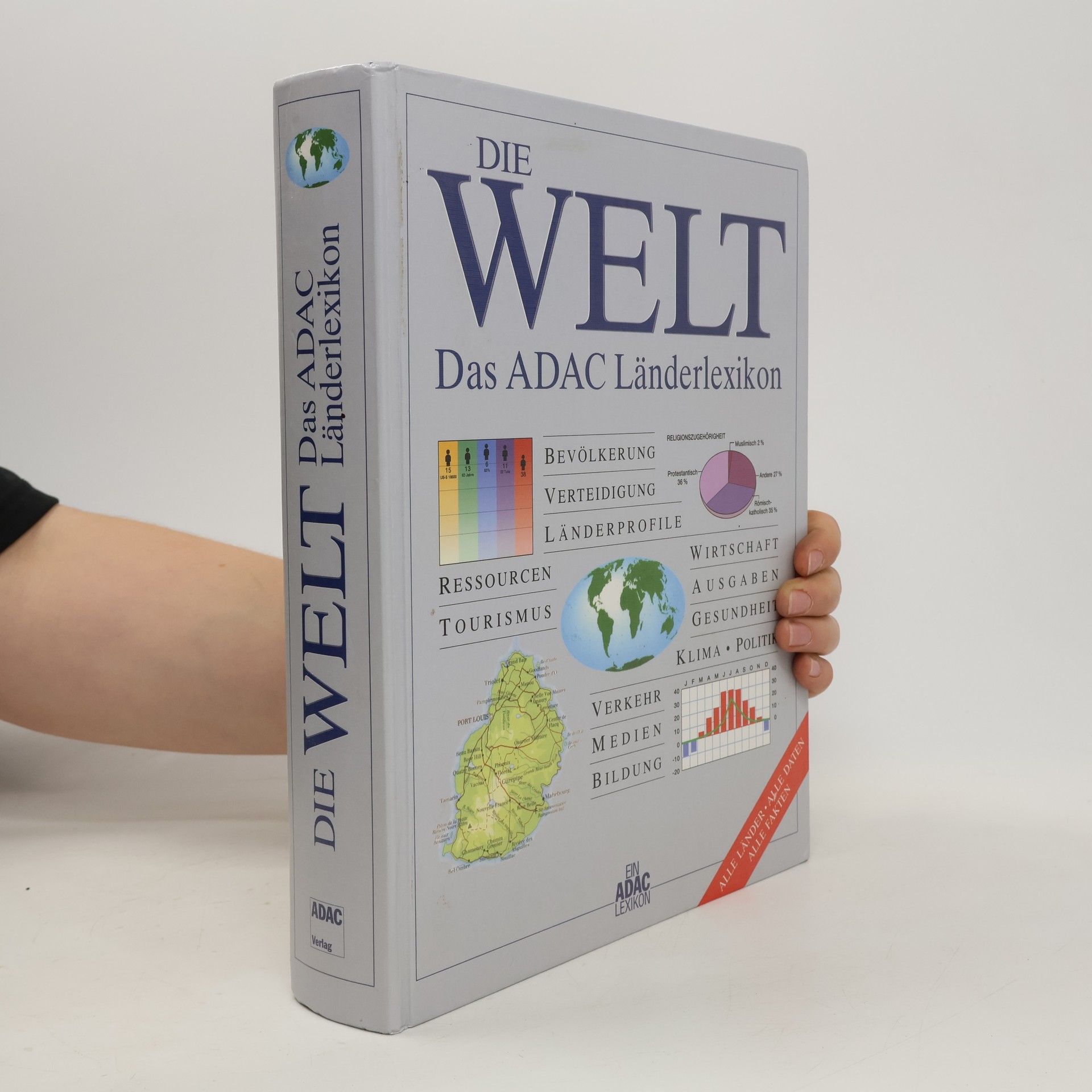 kolektiv Die Welt