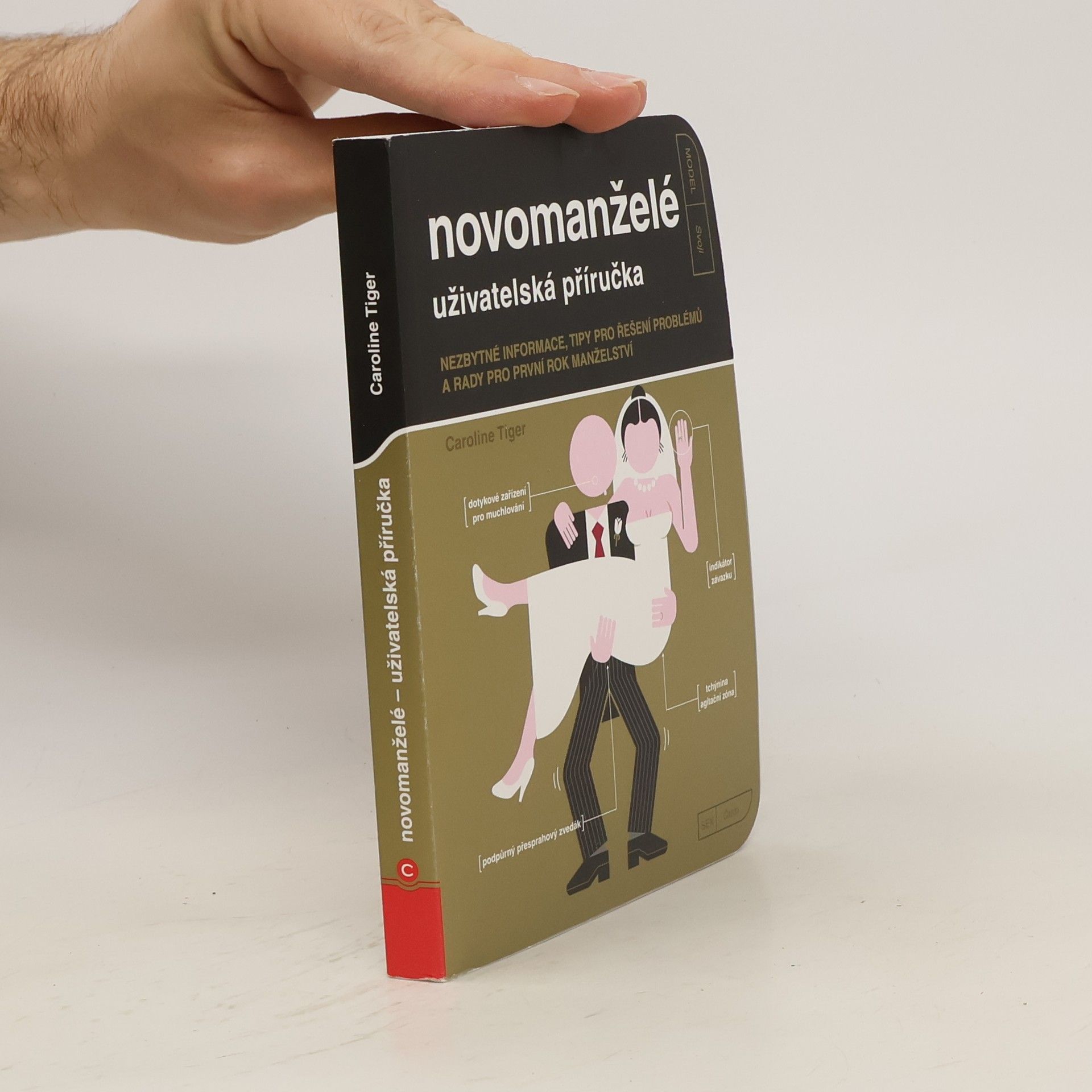 Caroline Tiger Novomanželé. Uživatelská příručka