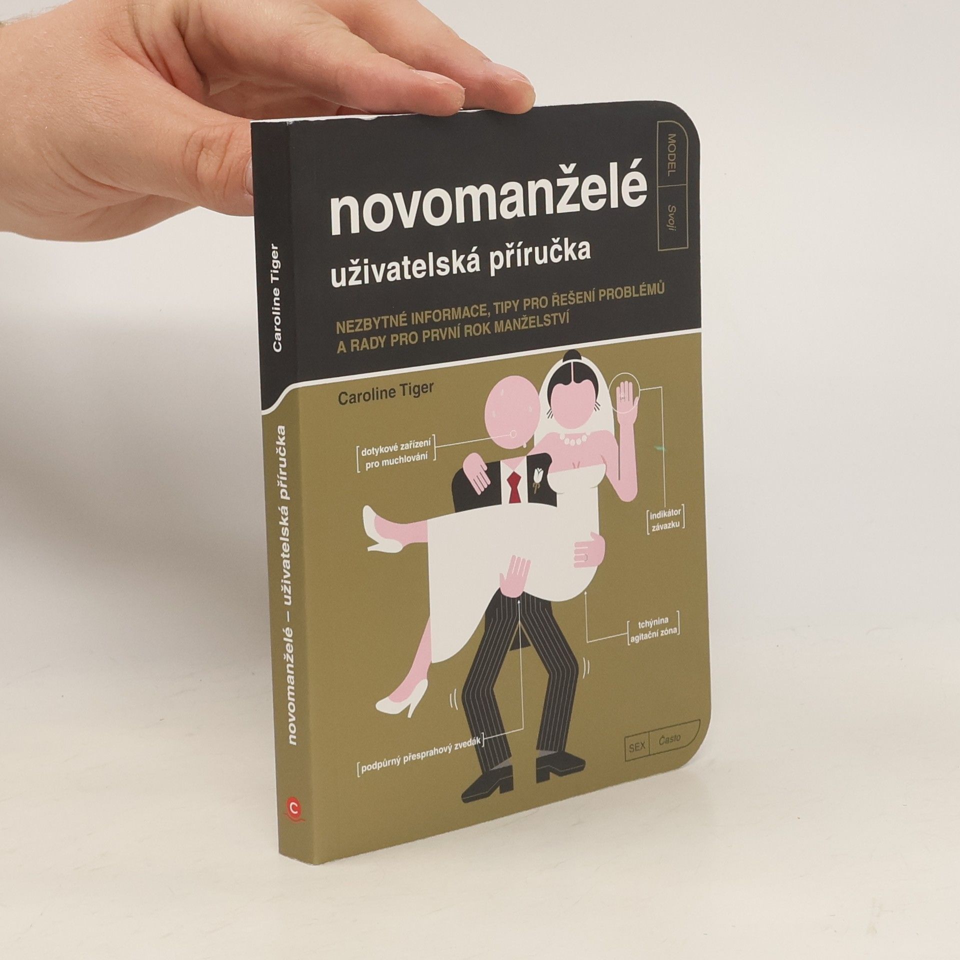 Caroline Tiger Novomanželé - uživatelská příručka