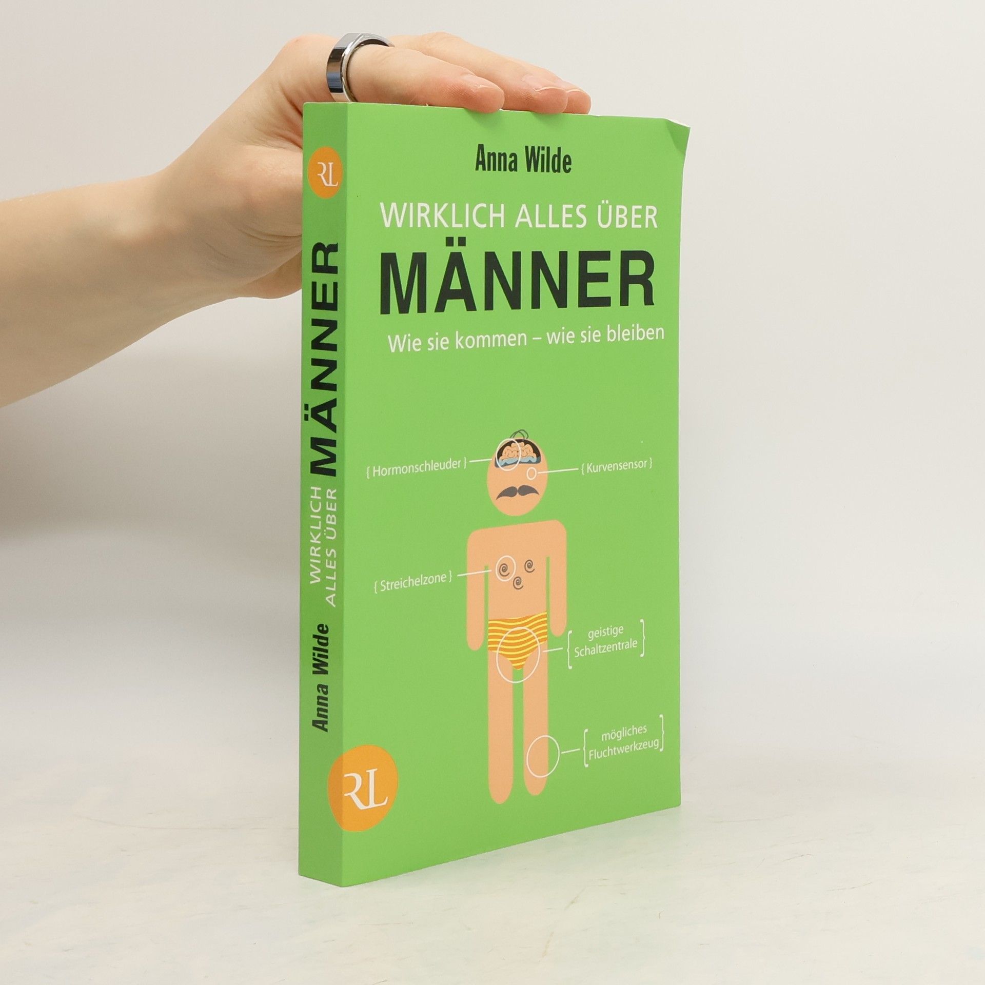 Anna Wilde Wirklich alles über Männer