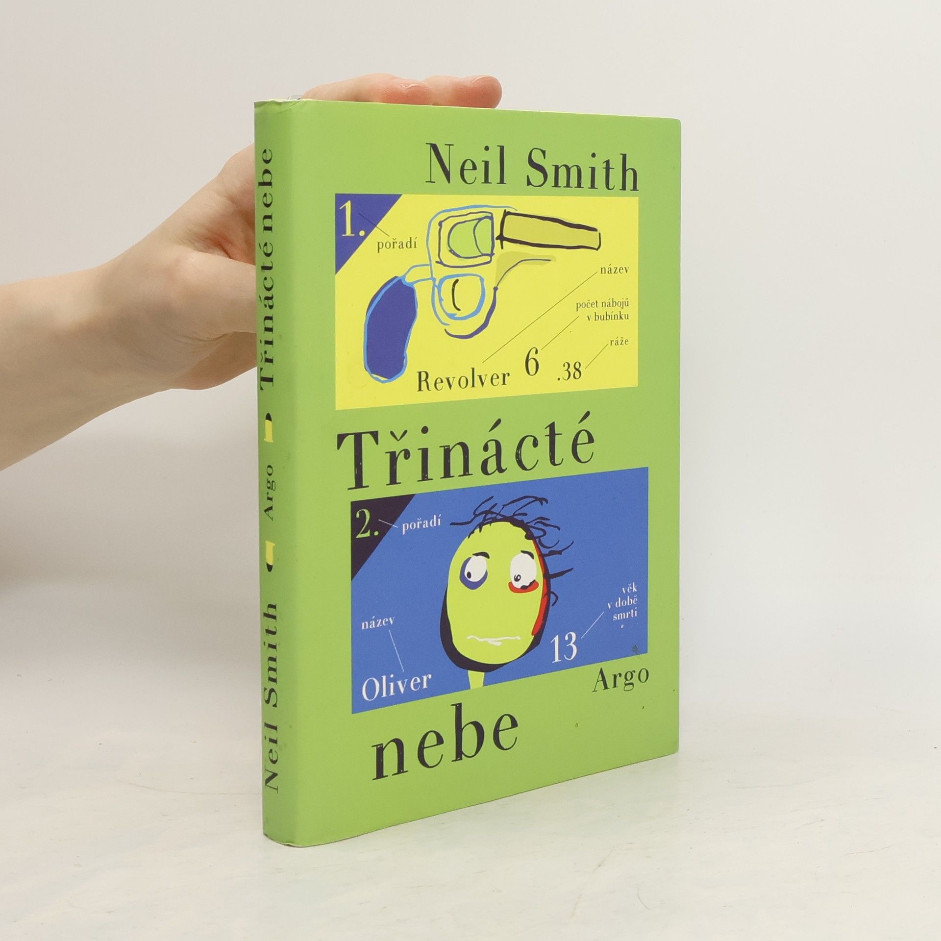 Neil Smith Třinácté nebe
