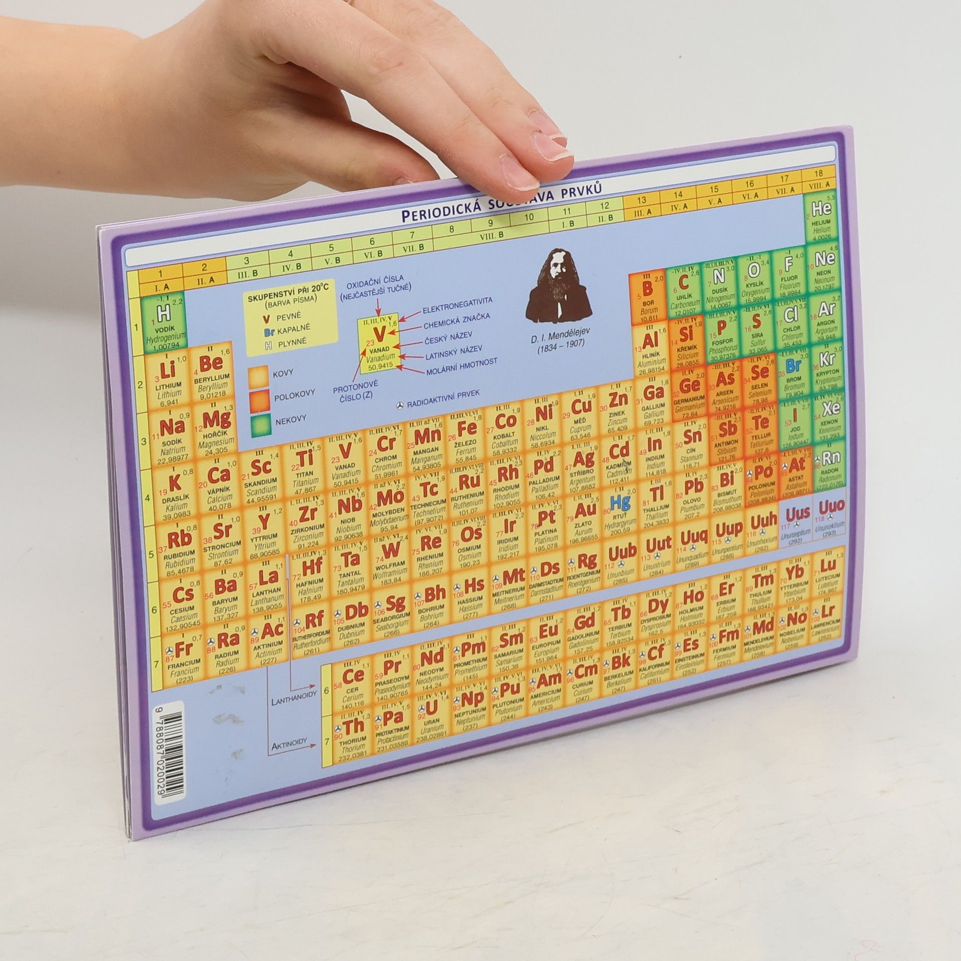 kolektiv Přehled chemie pro ZŠ