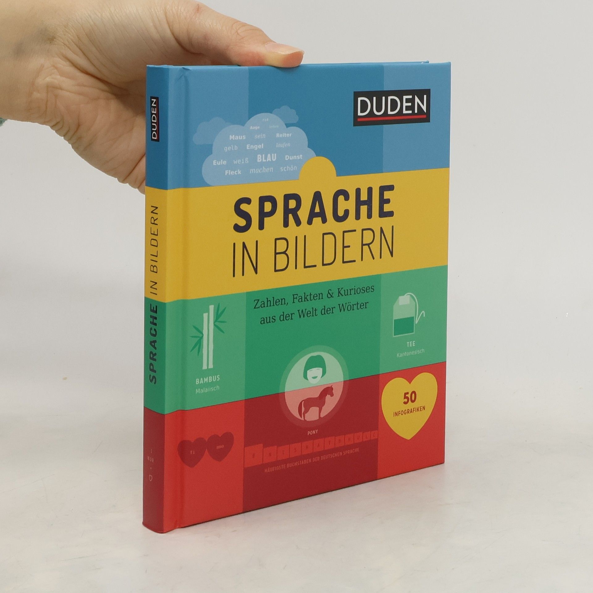 Juliane von Laffert Sprache in Bildern