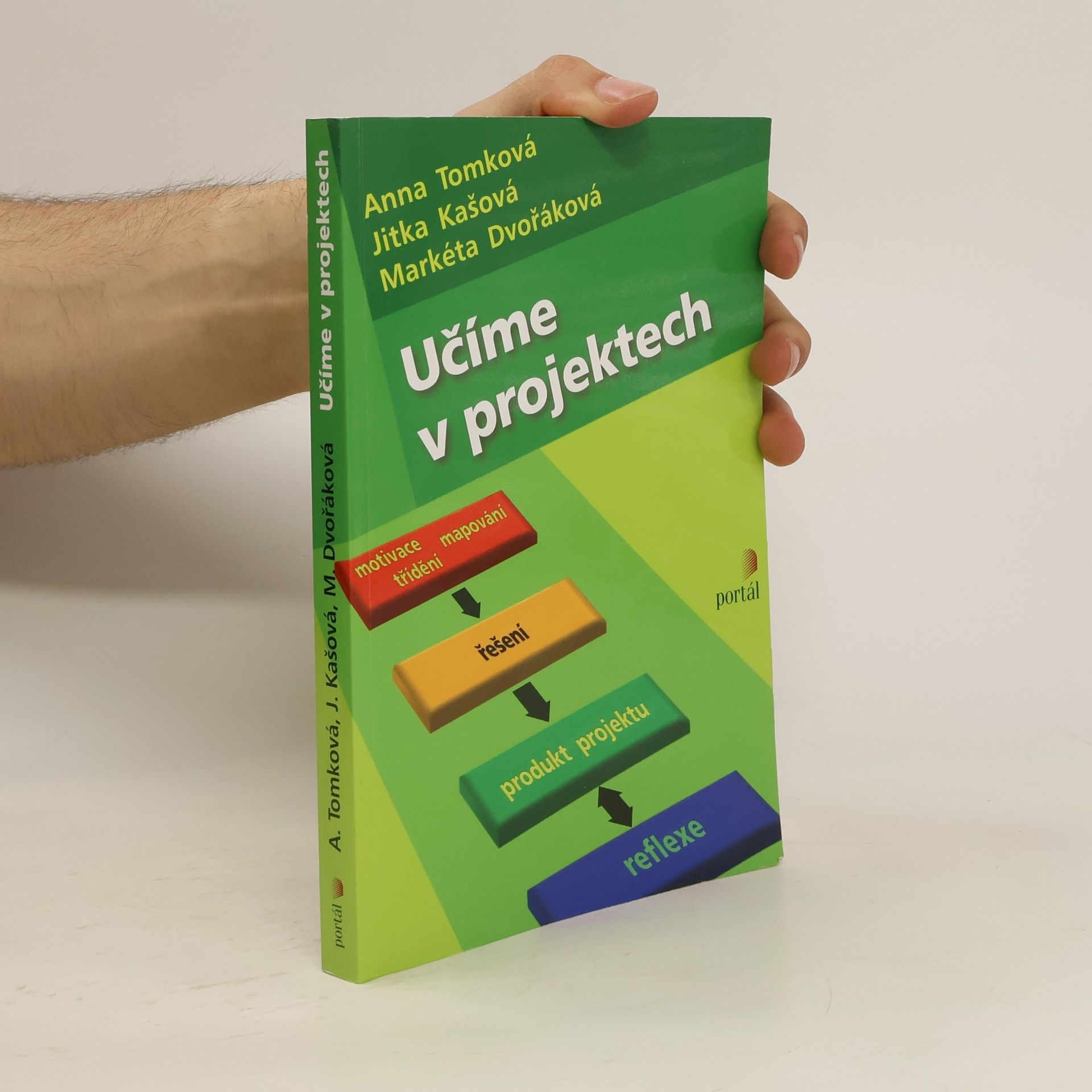 Anna Tomková Učíme v projektech
