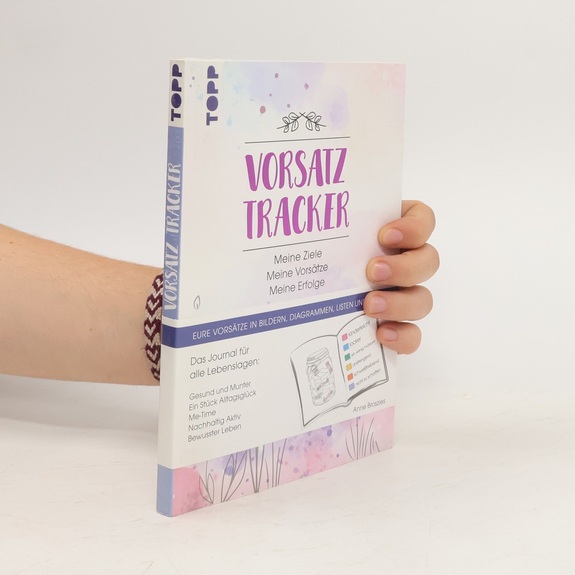 Anne Broszies Vorsatz Tracker. Meine Ziele - Meine Vorsätze - Meine Erfolge