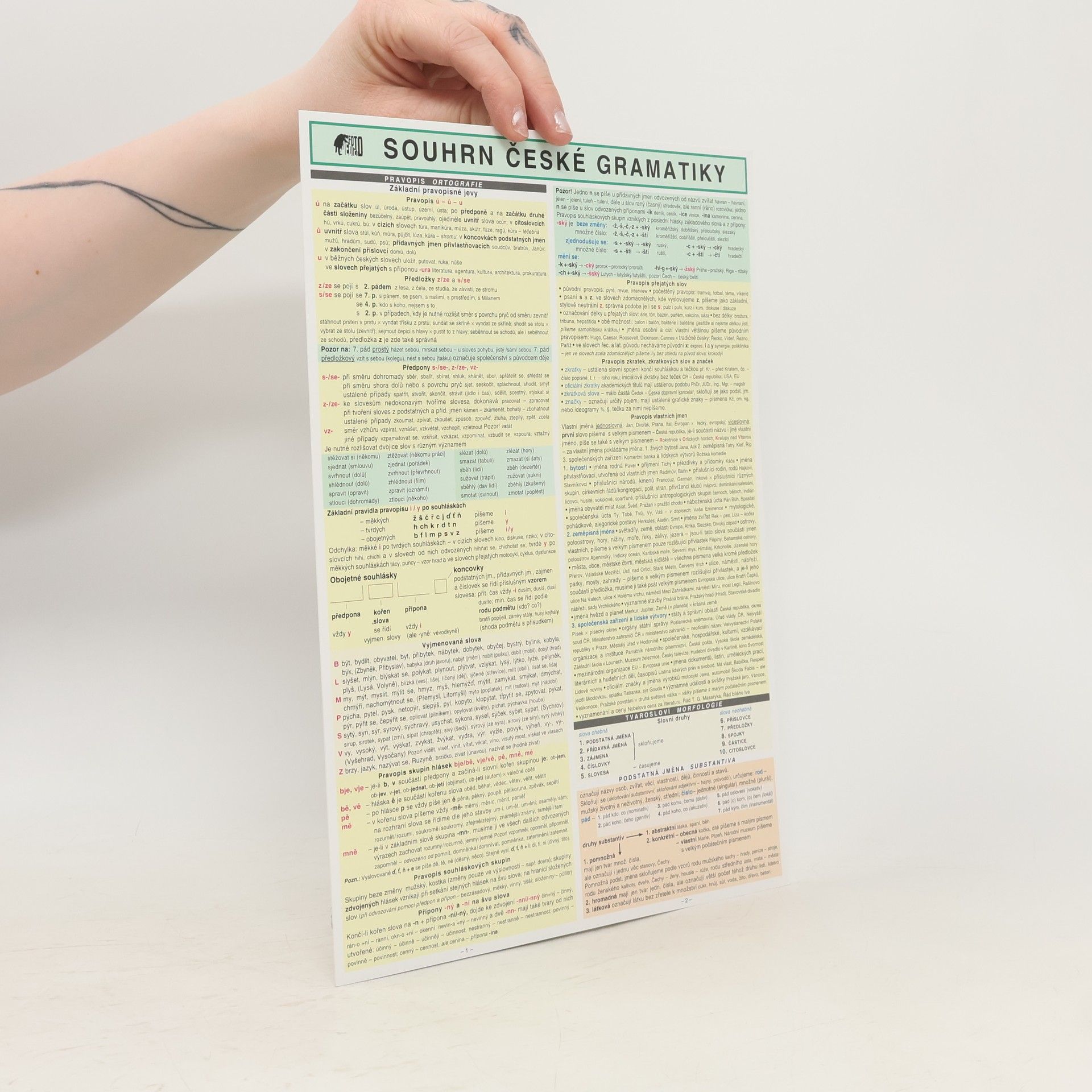 Autorenkollektiv Souhrn české gramatiky