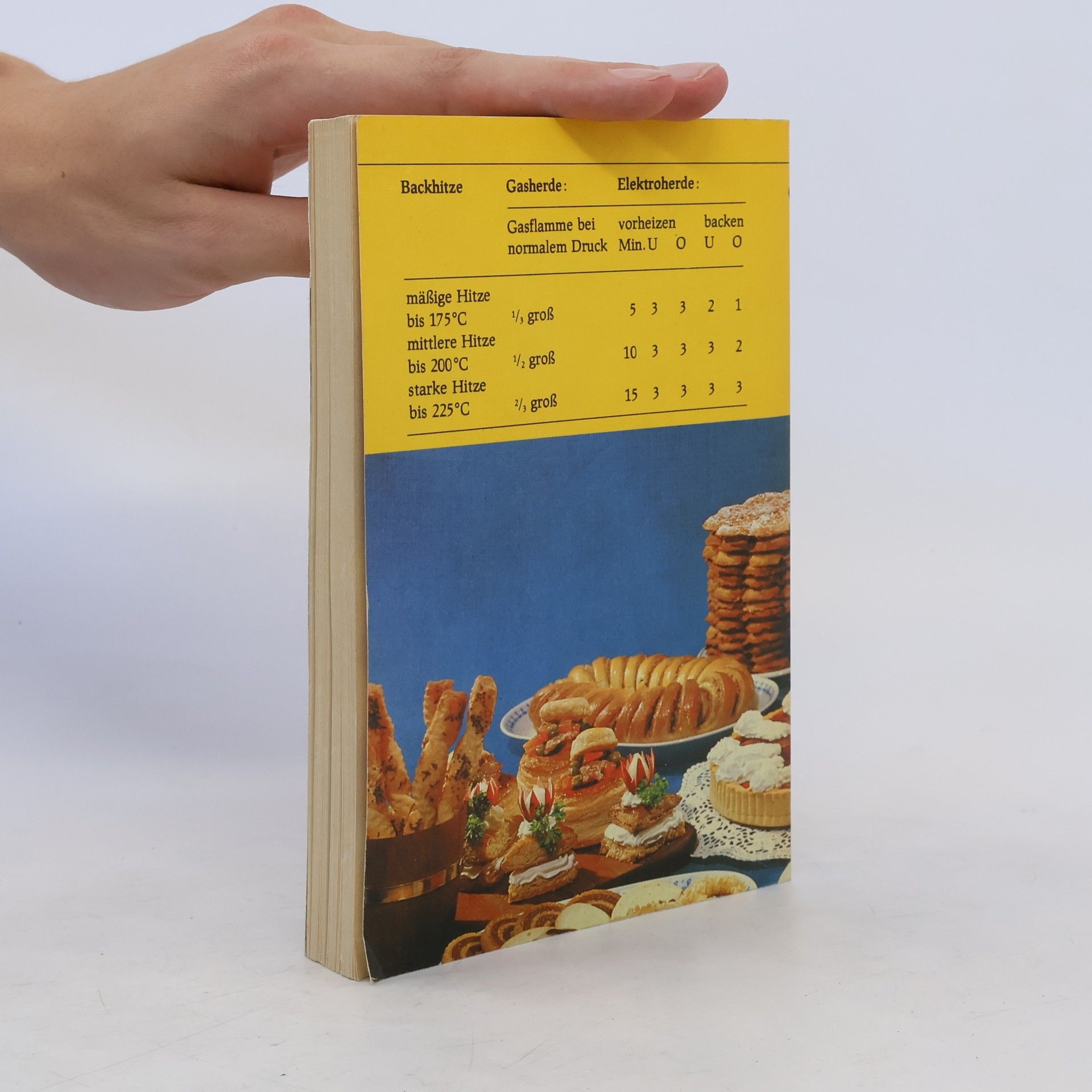 Kolektiv autorů Das Backbuch