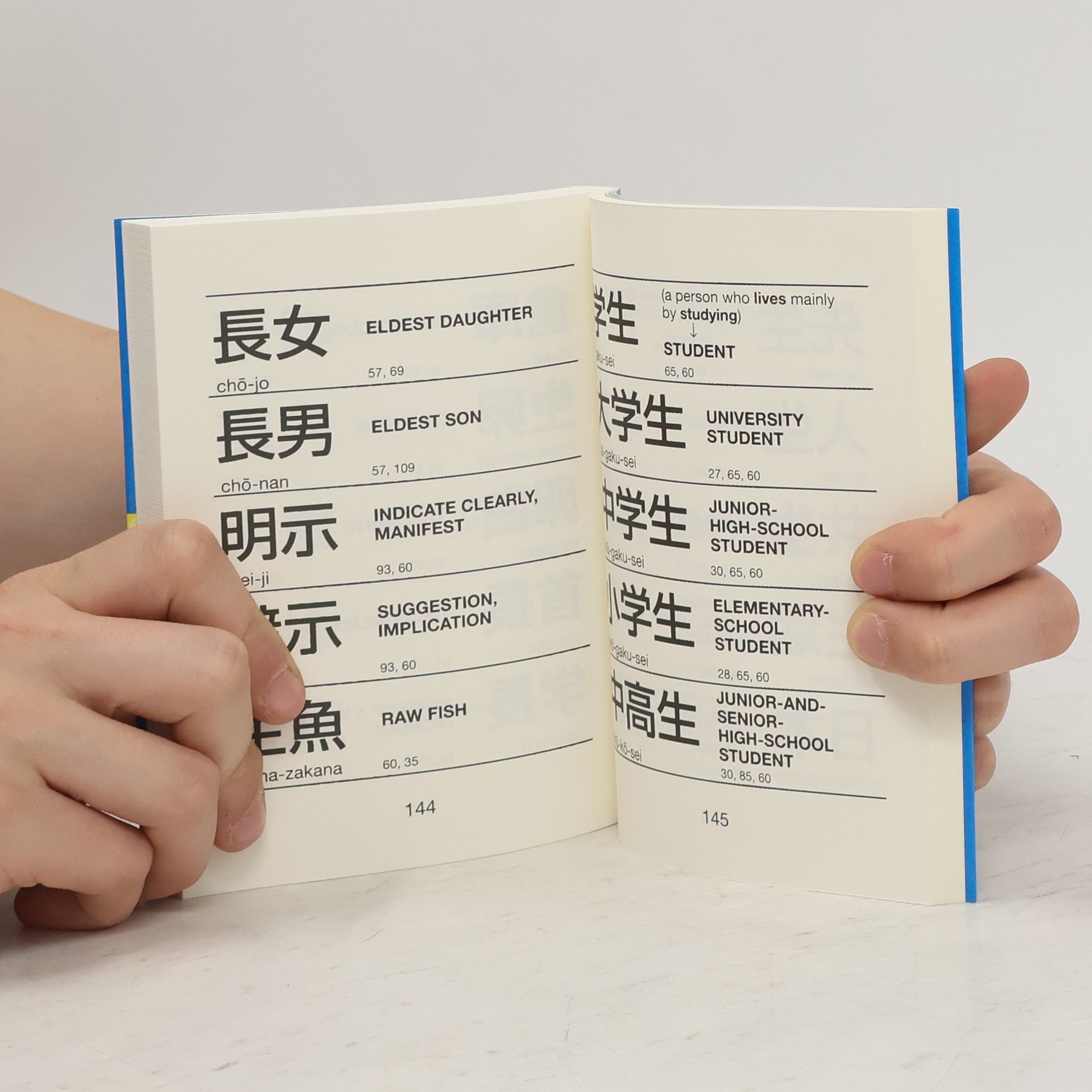 Daiki Kusuya Kanji Starter