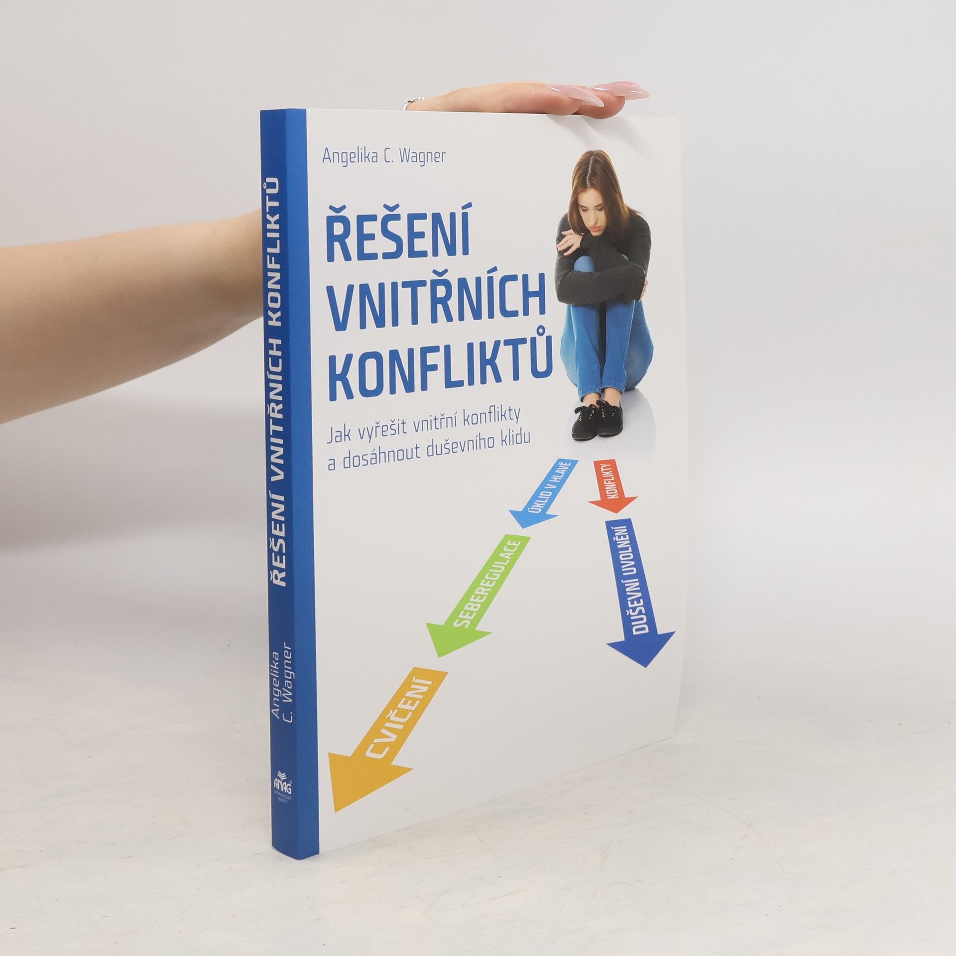Angelika C. Wagner Řešení vnitřních konfliktů