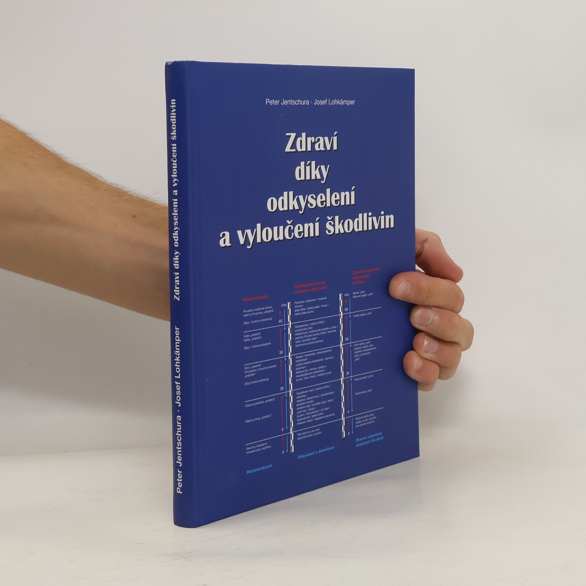 Peter Jentschura Zdraví díky odkyselení a vyloučení škodlivin