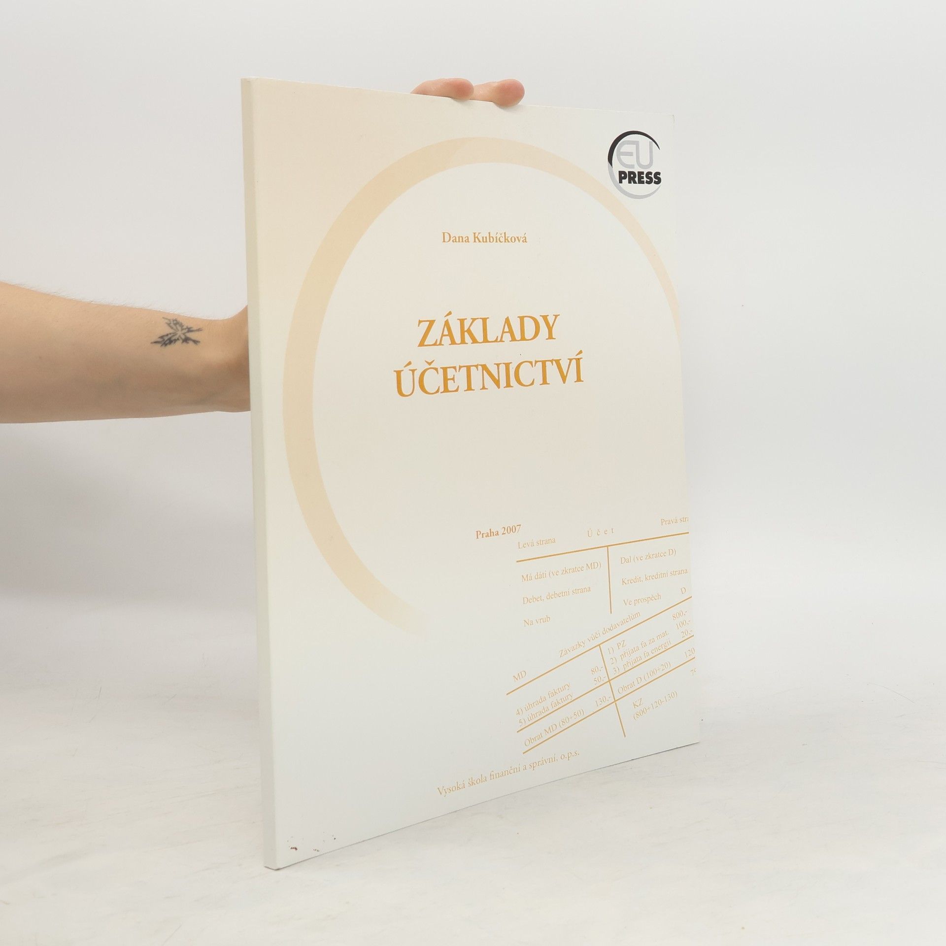 Dana Kubíčková Základy účetnictví