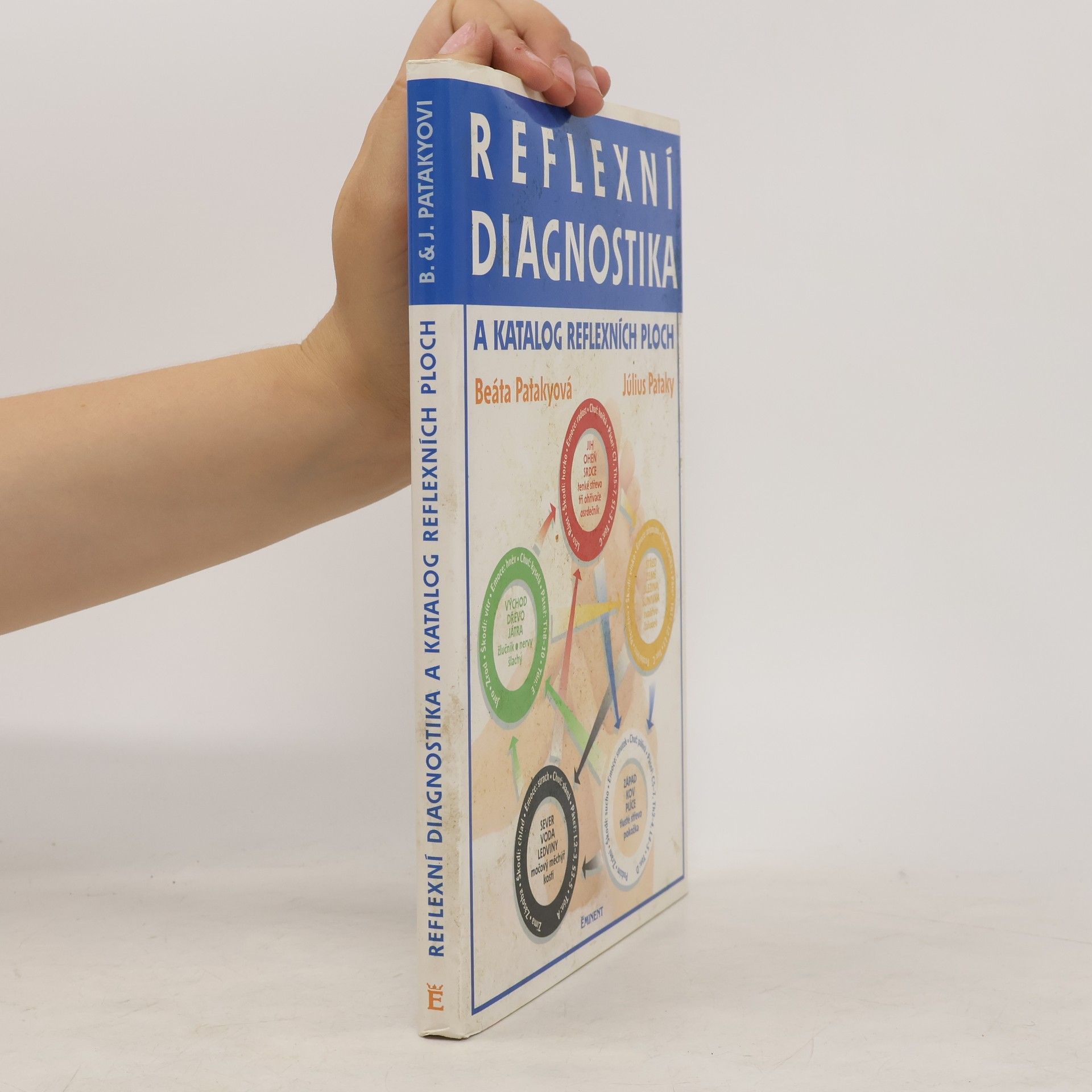 Beáta Patakyová Reflexní diagnostika a katalog reflexních ploch