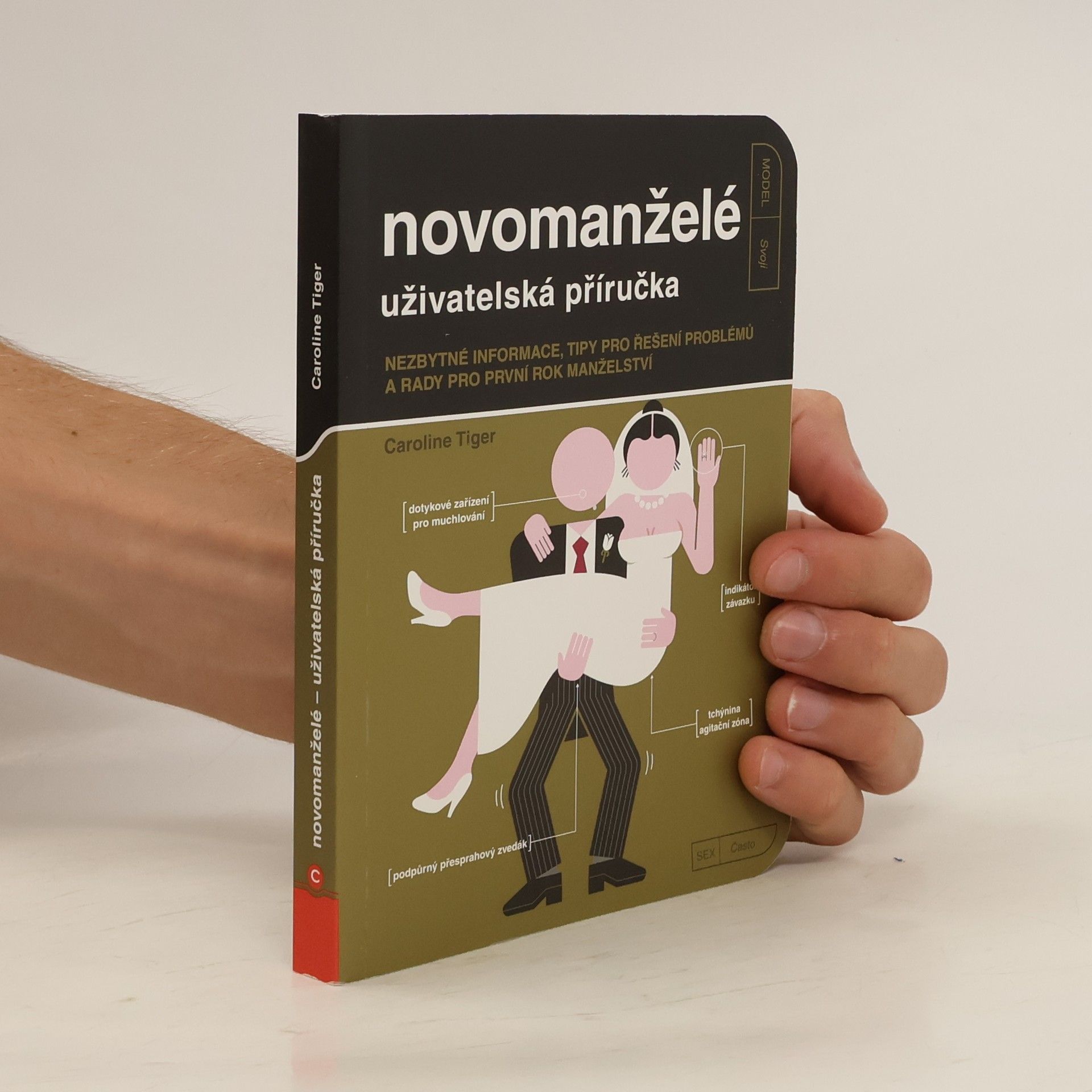 Caroline Tiger Novomanželé. Uživatelská příručka