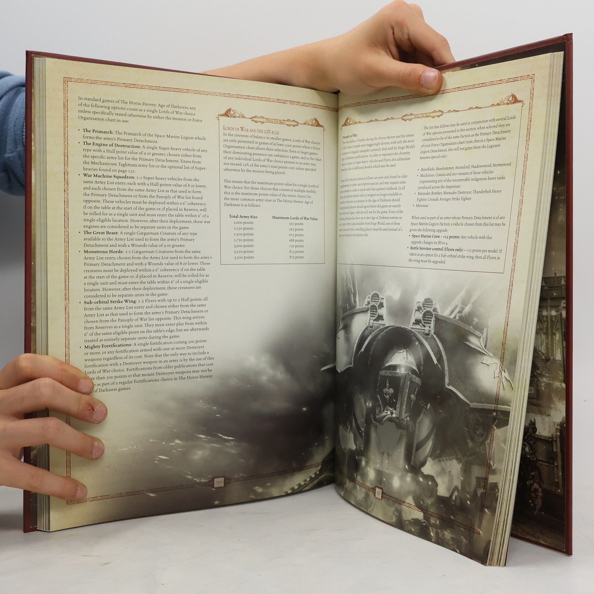 kolektiv The Horus Heresy. Age of Darkness