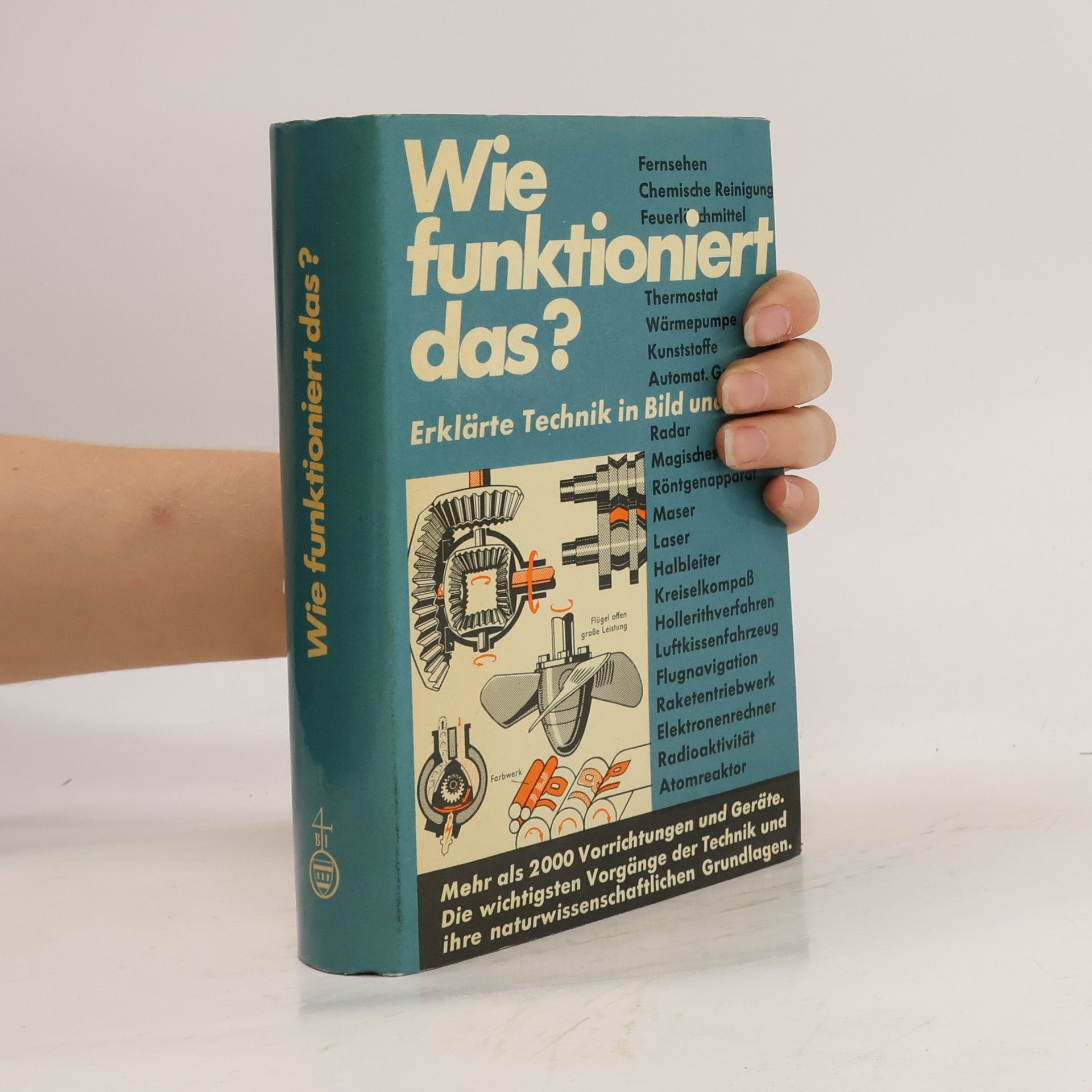 kolektiv Wie funktioniert das?