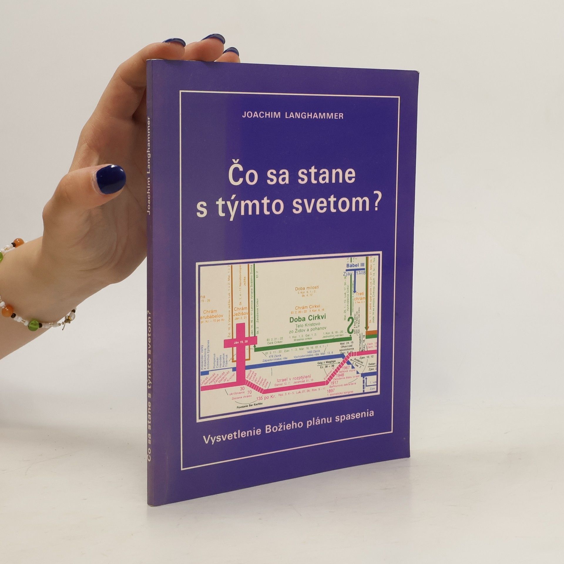 Joachim Langhammer Čo sa stane s týmto svetom? Vysvetlenie Božieho plánu spasenia