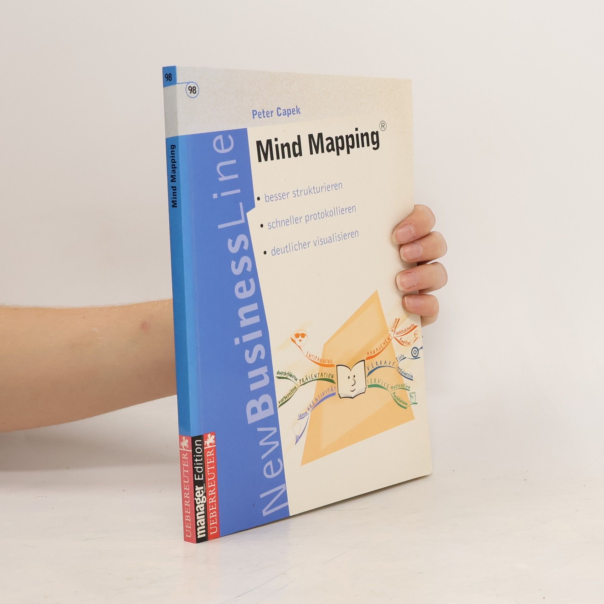 Peter Capek Mind mapping