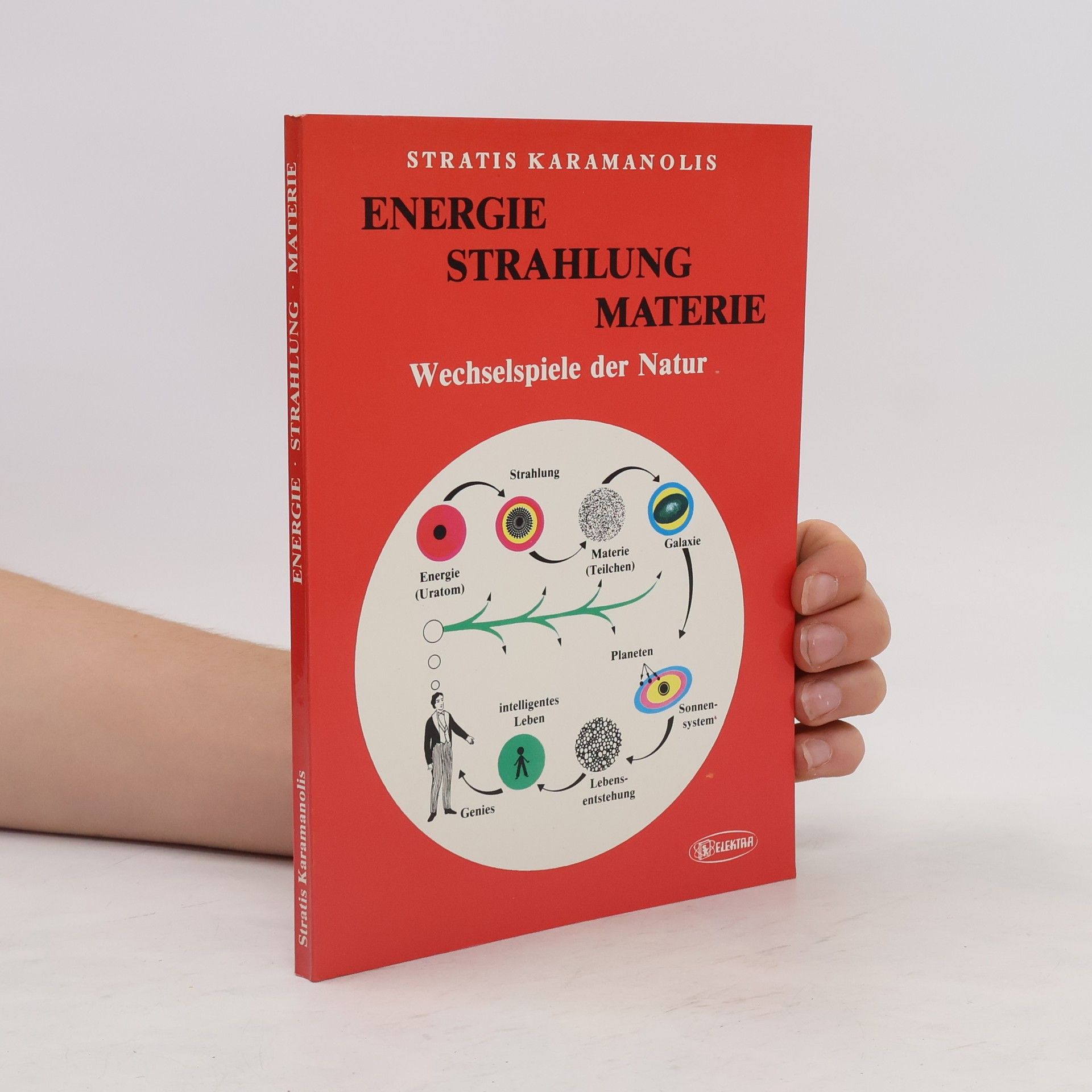 Stratos Karamanolis Energie, Strahlung, Materie