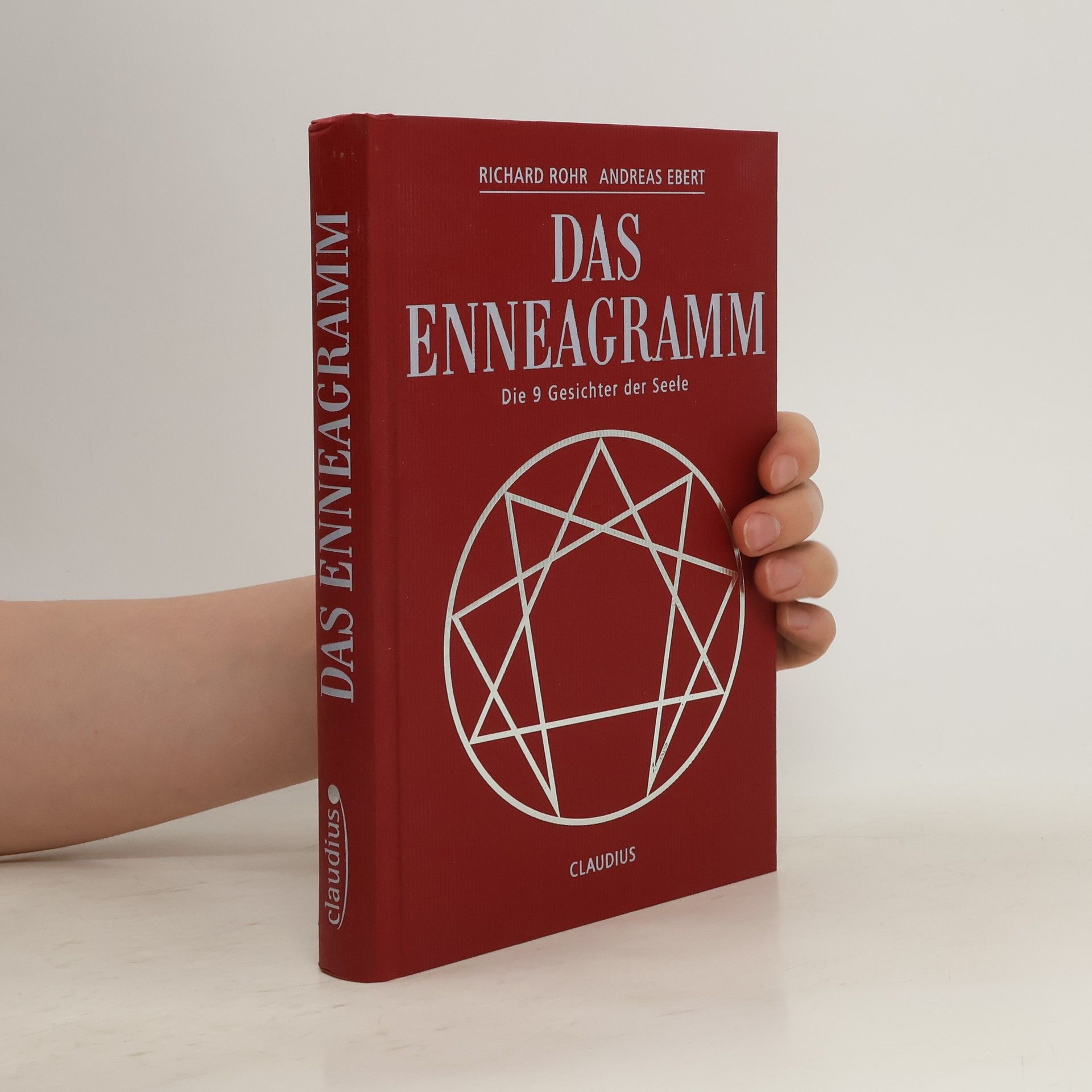 Markus Becker Enneagramm Typen-Test