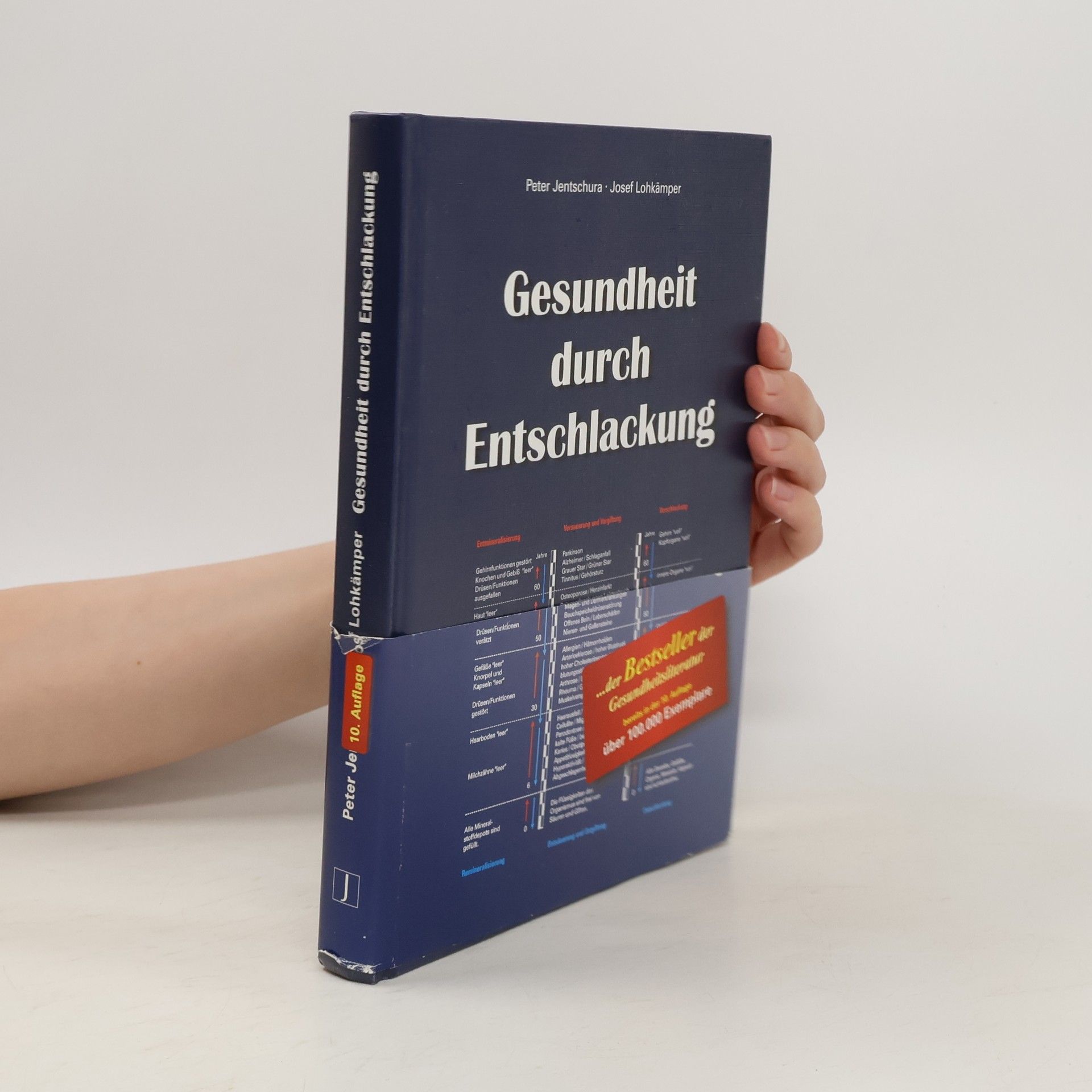 Josef Lohkämper Gesundheit durch Entschlackung