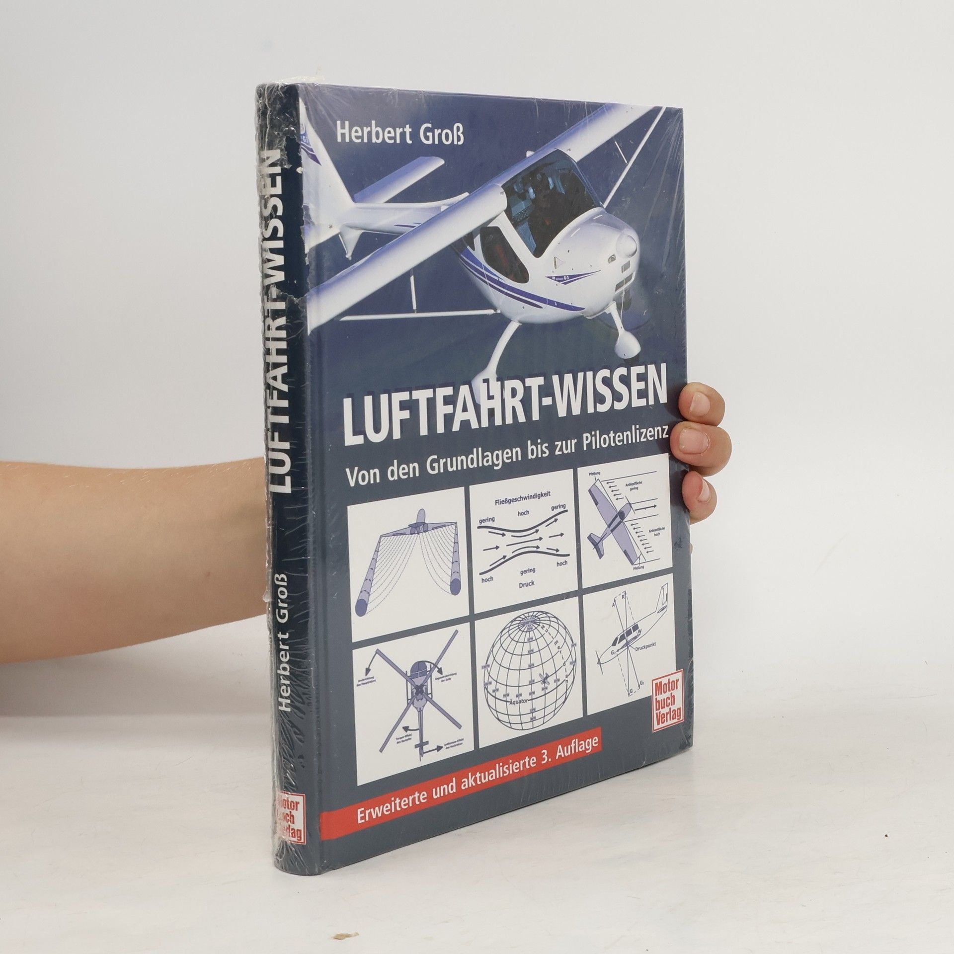 Herbert Groß Luftfahrt-Wissen