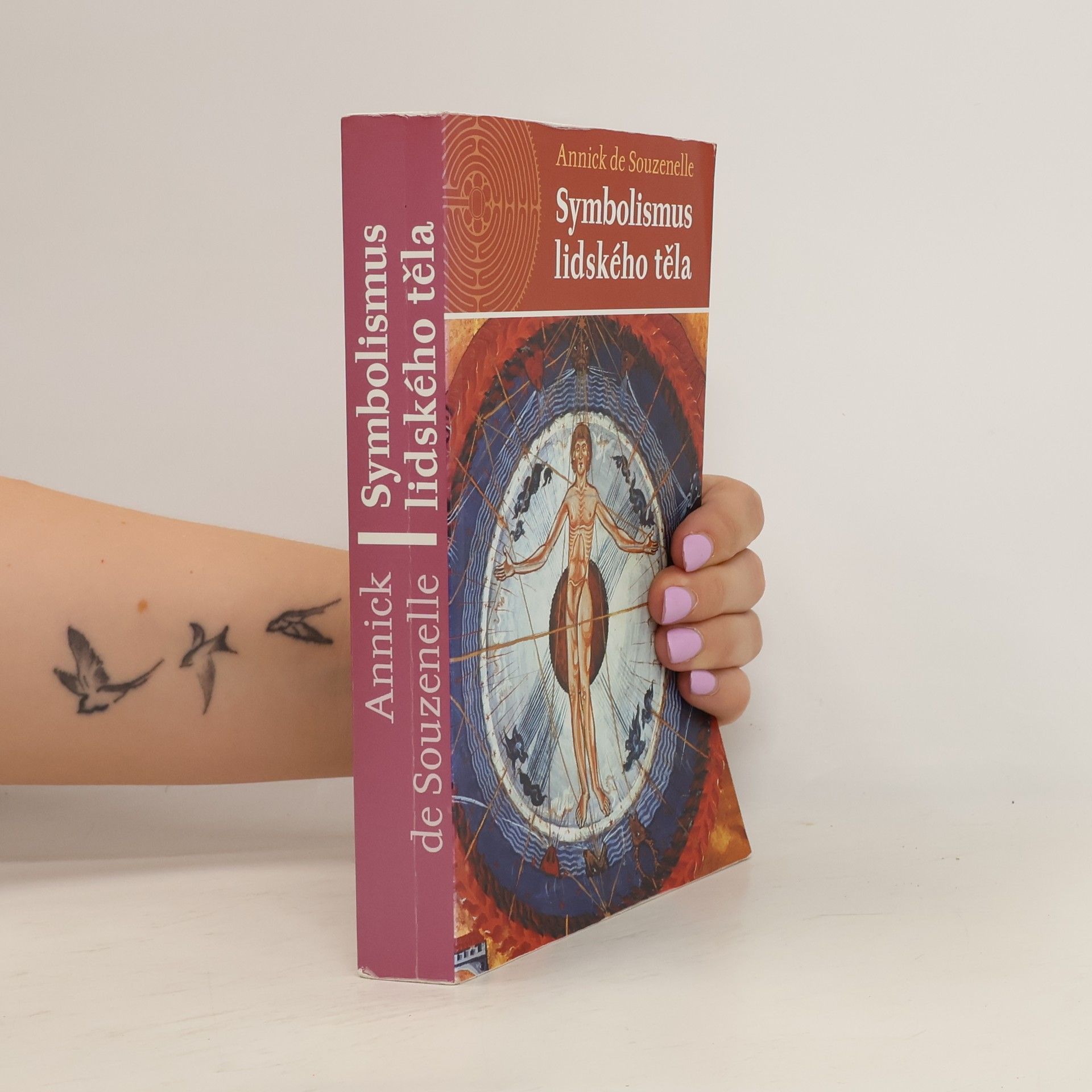 Miloslav Šebela Symbolismus lidského těla