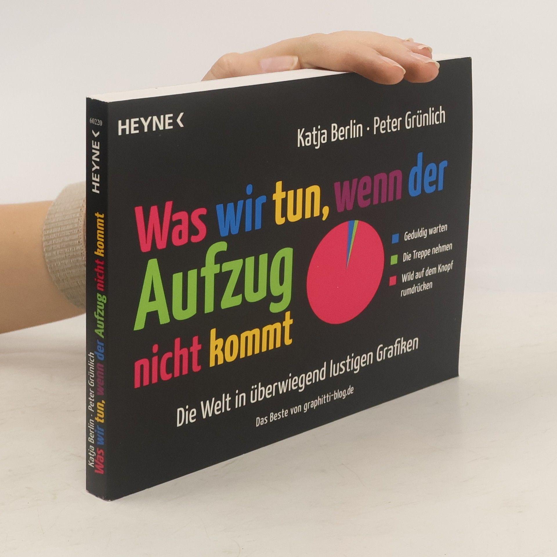 Katja Berlin Was wir tun, wenn der Aufzug nicht kommt