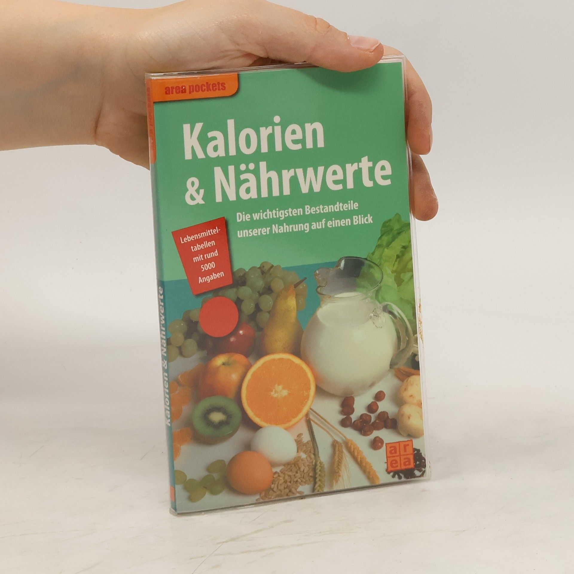 Sylvia Winnewisser Kalorien & Nährwerte