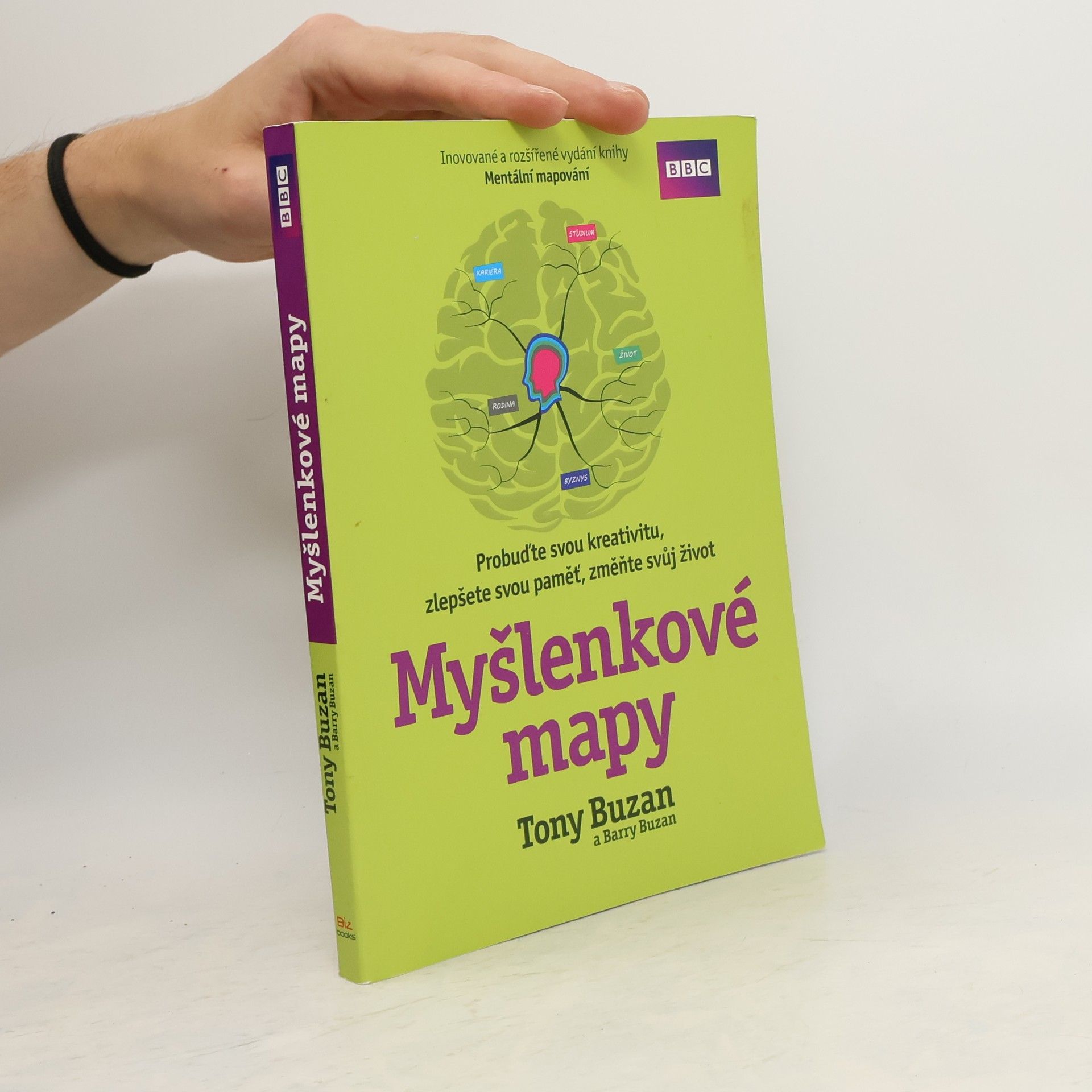 Tony Buzan Myšlenkové mapy