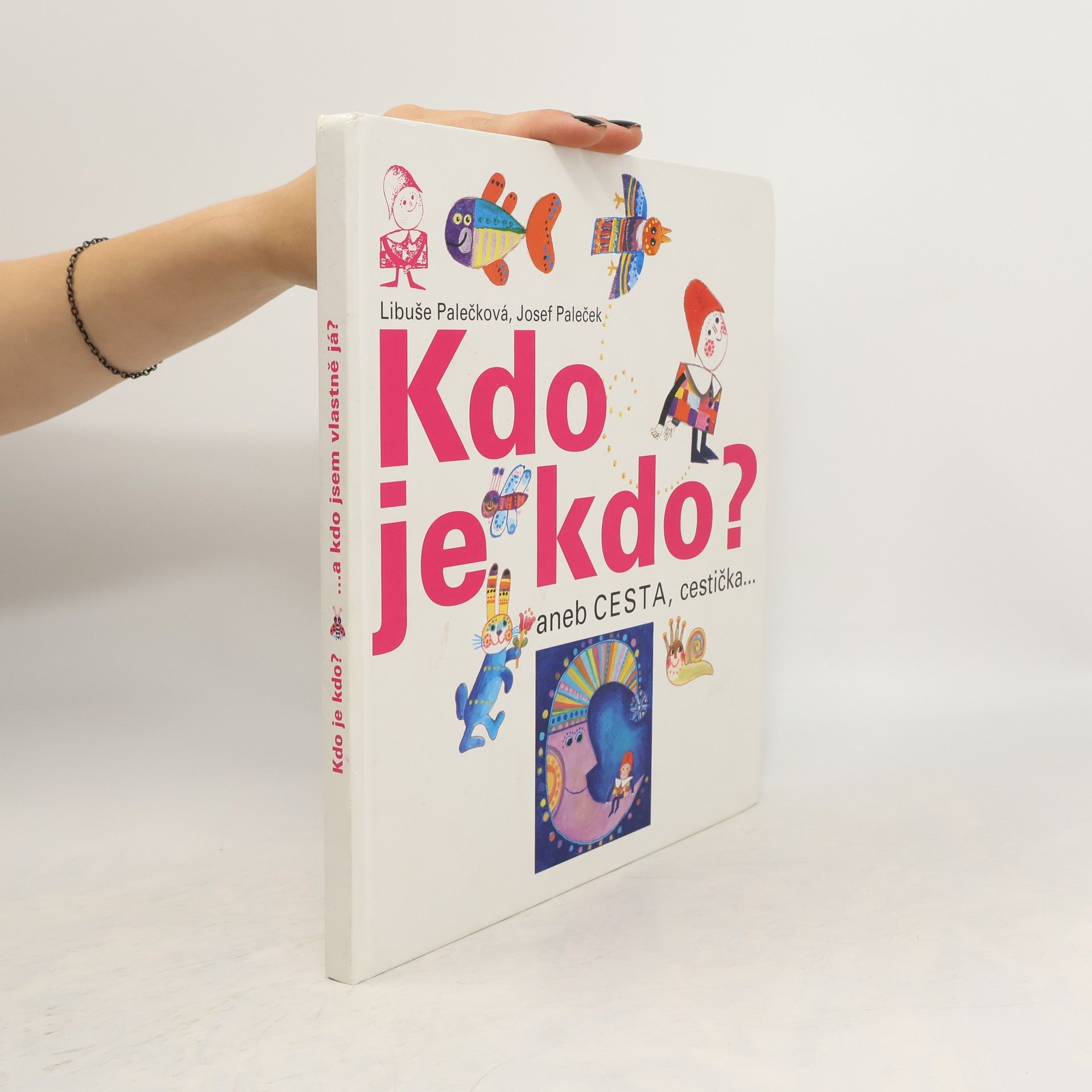 Libuše Palečková Kdo je kdo?