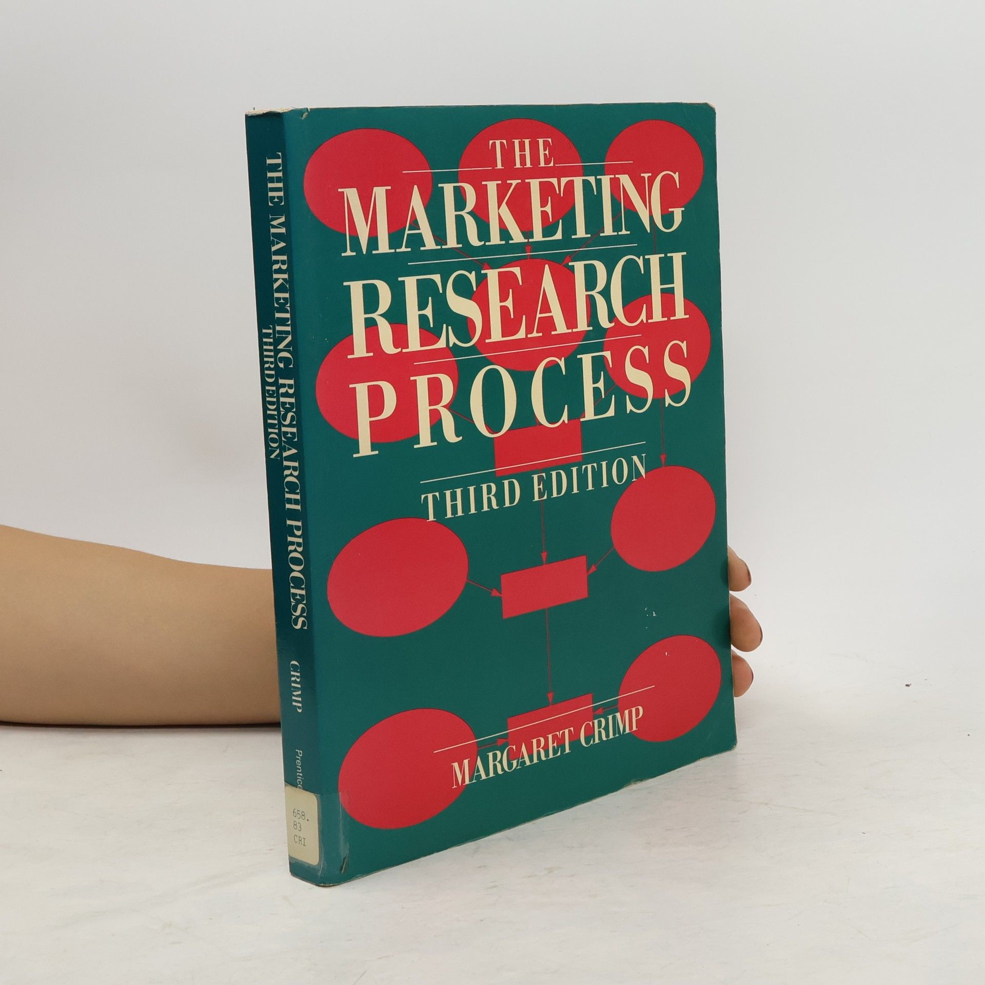 Margaret Crimp The Marketing Research Process