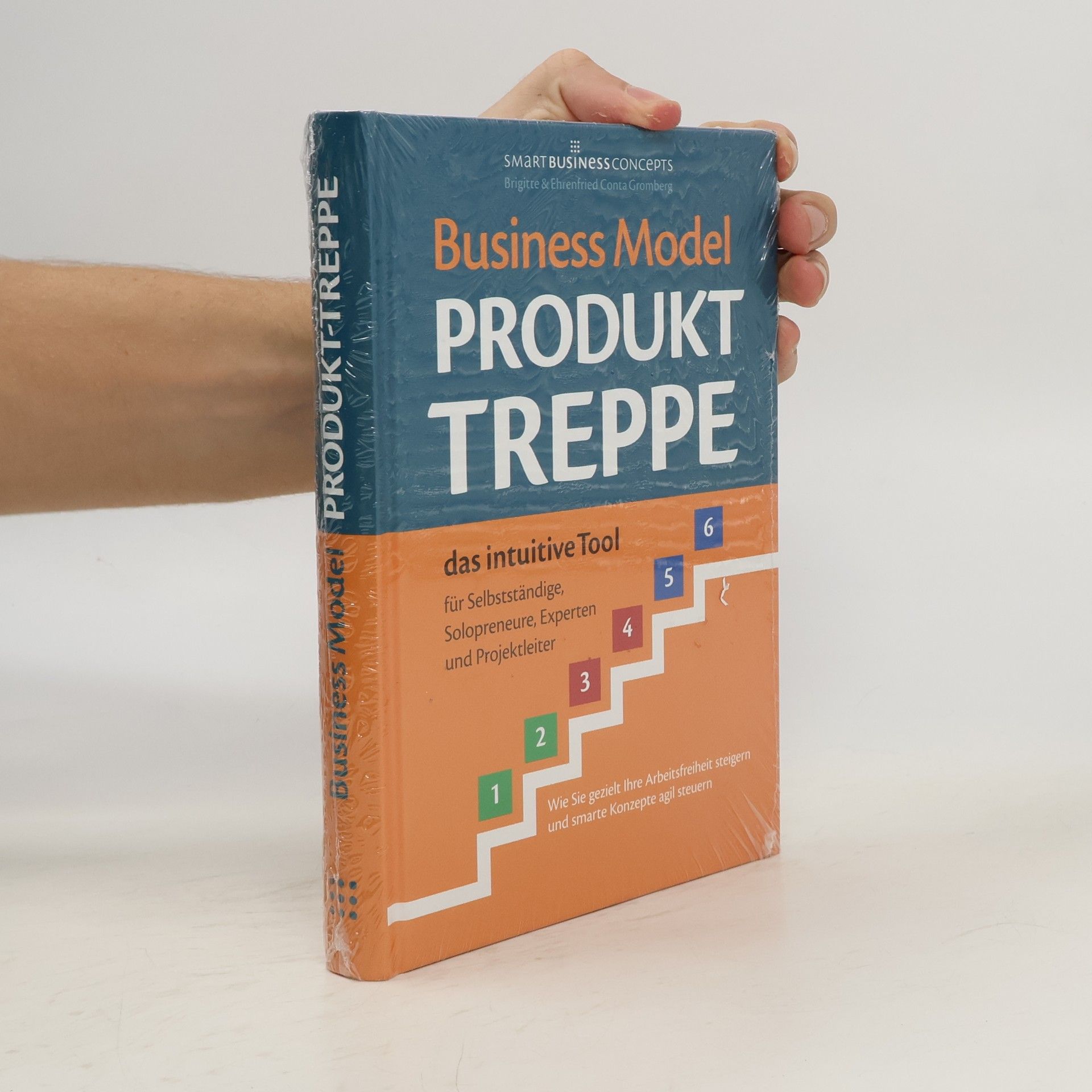 kolektiv Business Model Produkt-Treppe