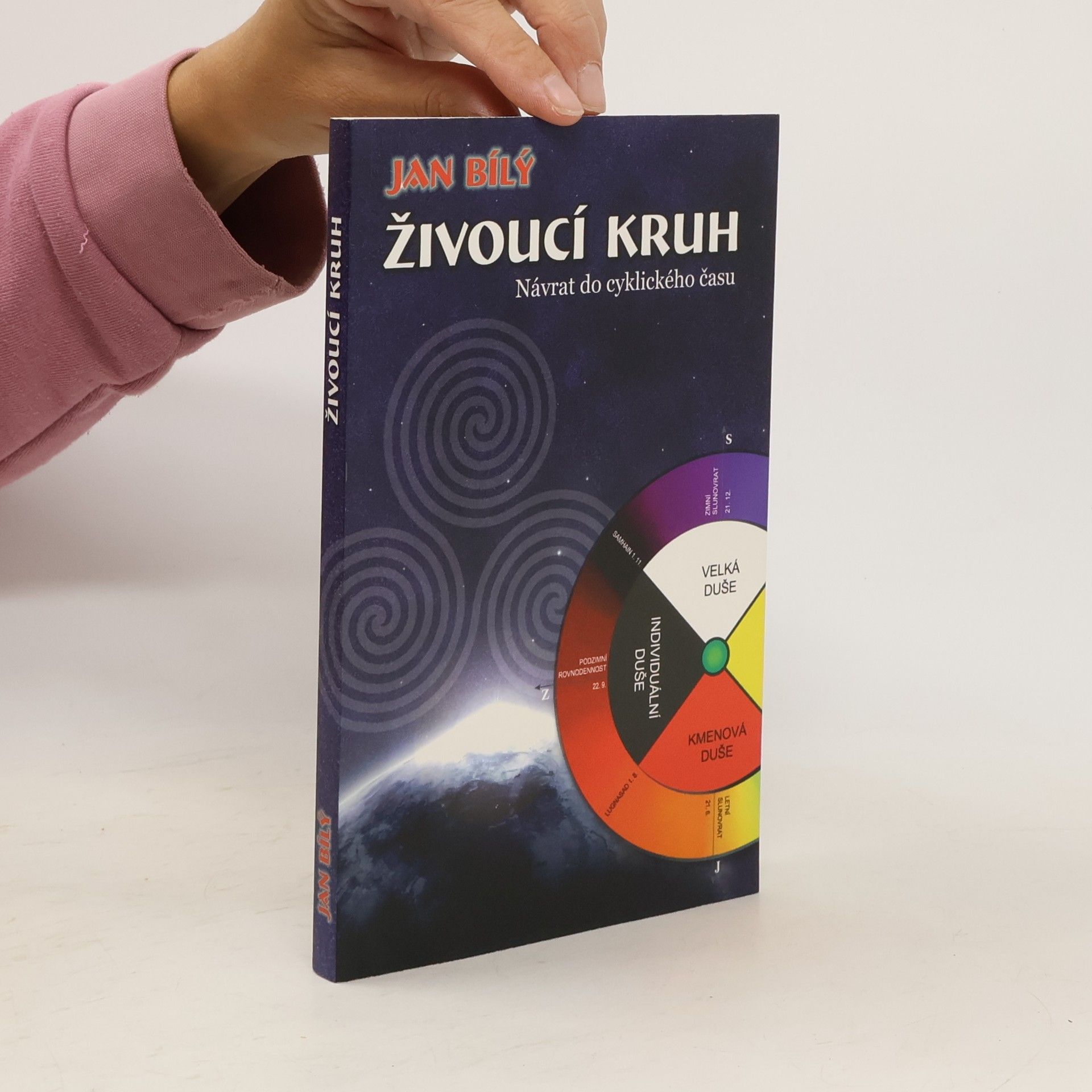 Jan Bílý Živoucí kruh