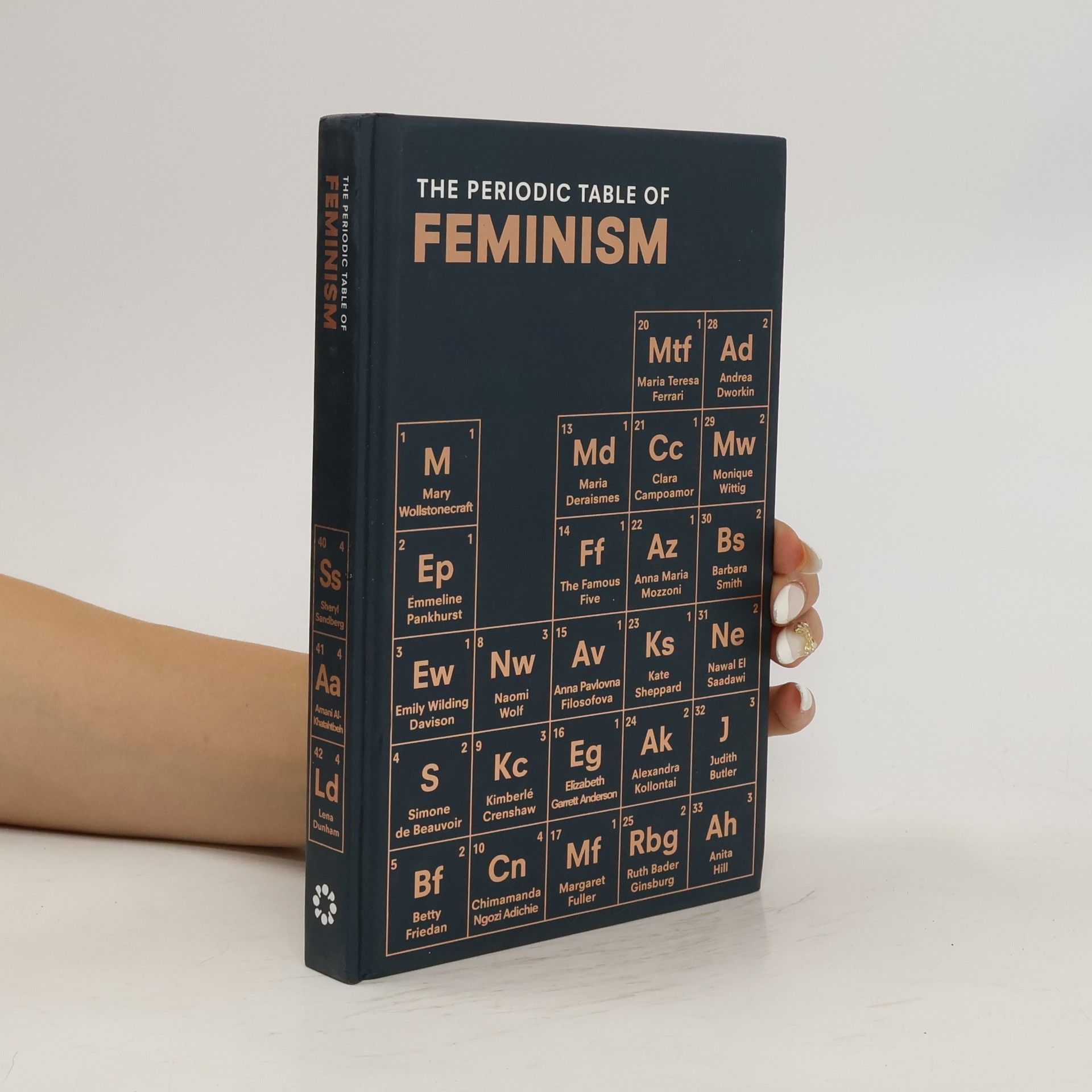 The Periodic Table of Feminism