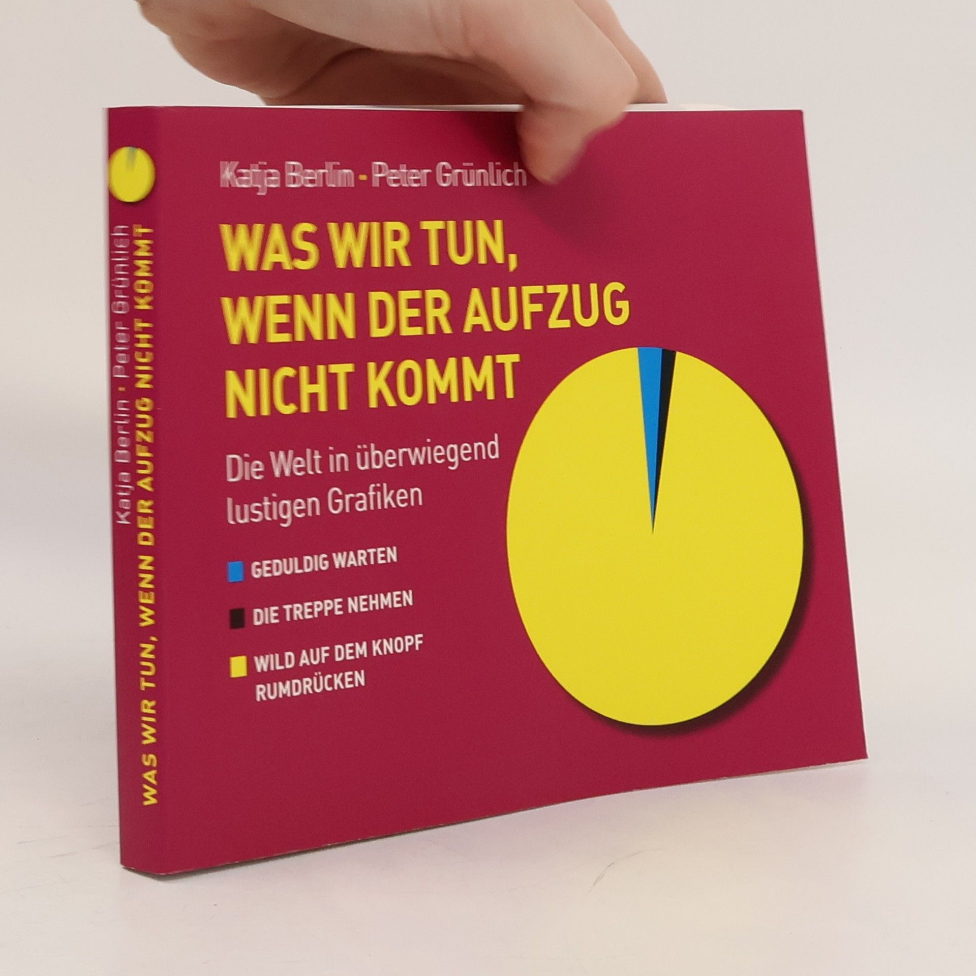 Auteurscollectief Was wir tun wenn der Aufzug nicht kommt