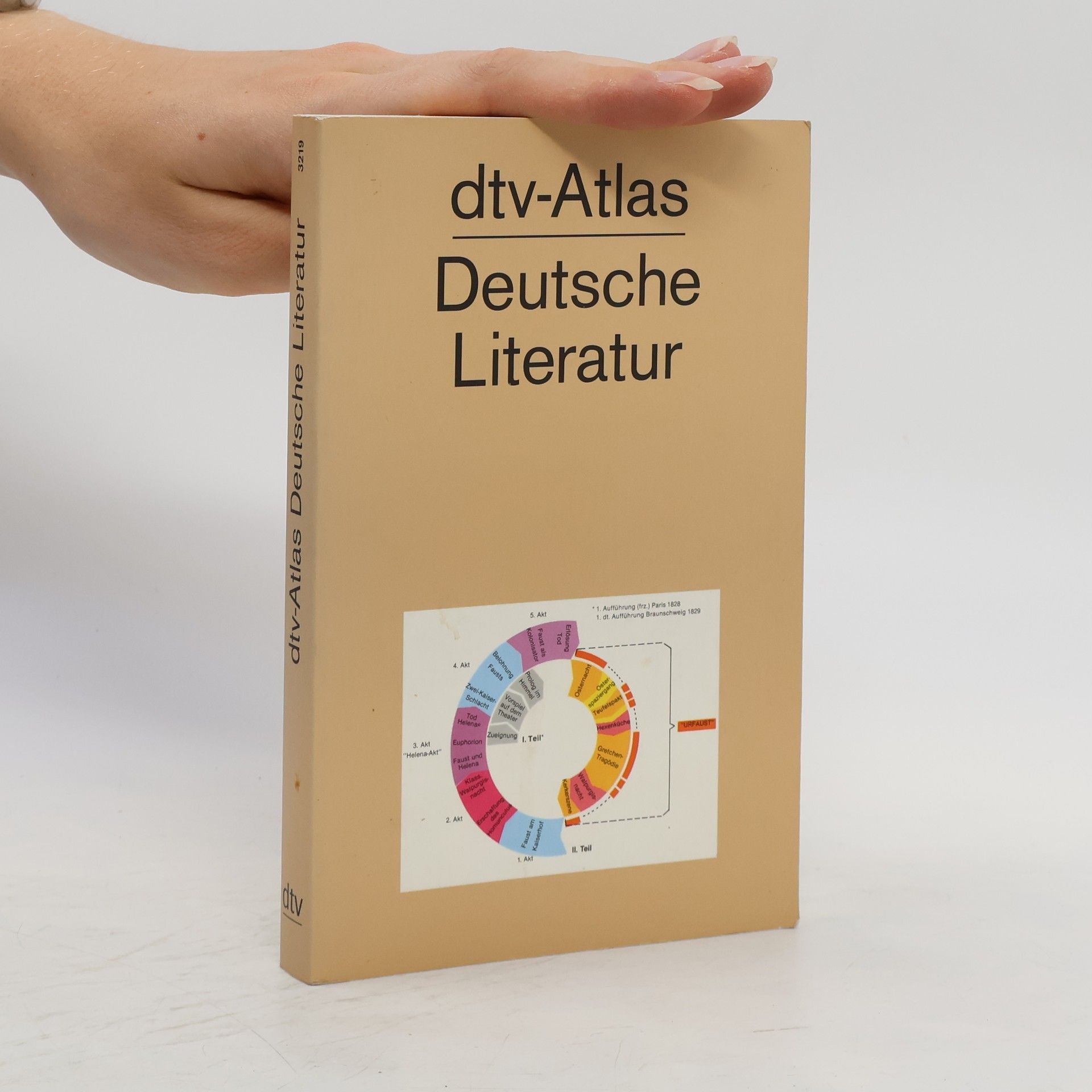 Horst Dieter Schlosser dtv-Atlas : Deutsche Literatur