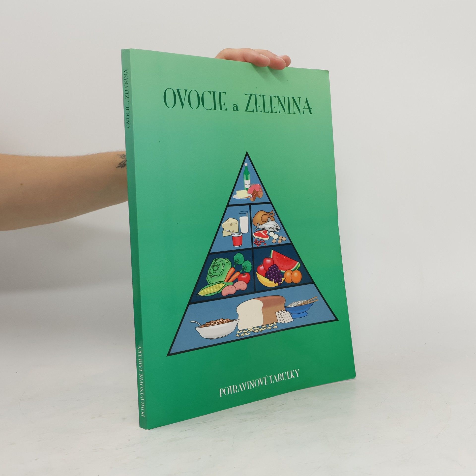 Eva Kováčiková Ovocie a zelenina