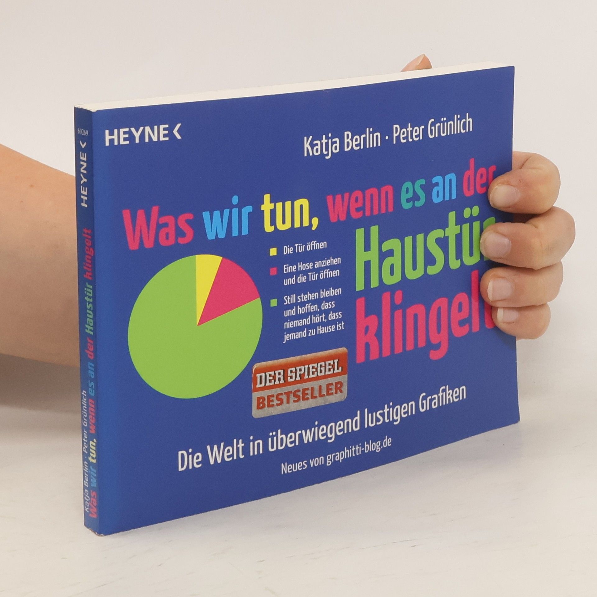Katja Berlin Was wir tun, wenn es an der Haustür klingelt
