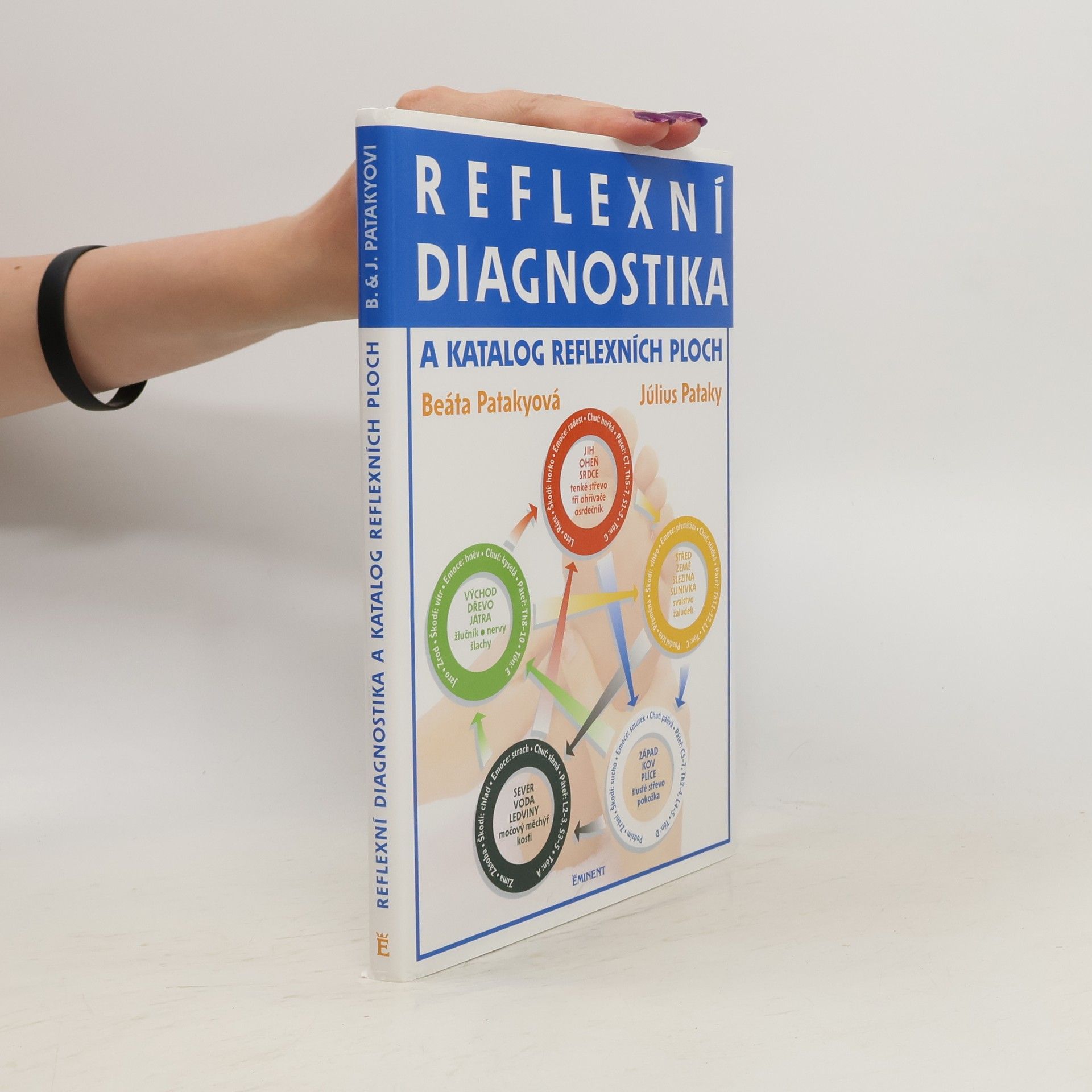 Beáta Patakyová Reflexní diagnostika a katalog reflexních ploch