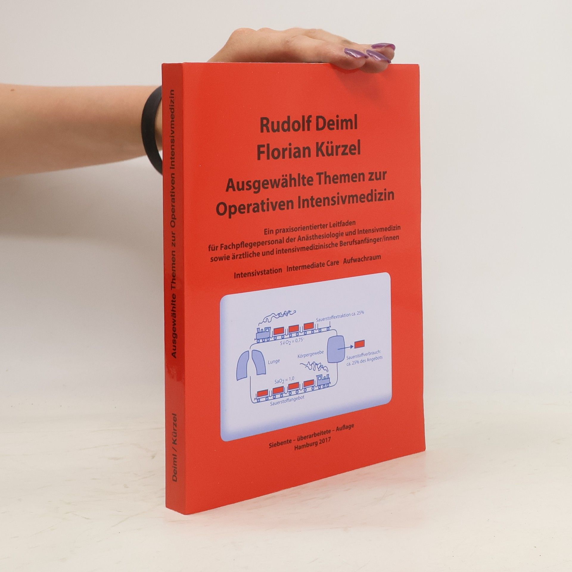 Ausgewählte Themen zur Operativen Intensivmedizin