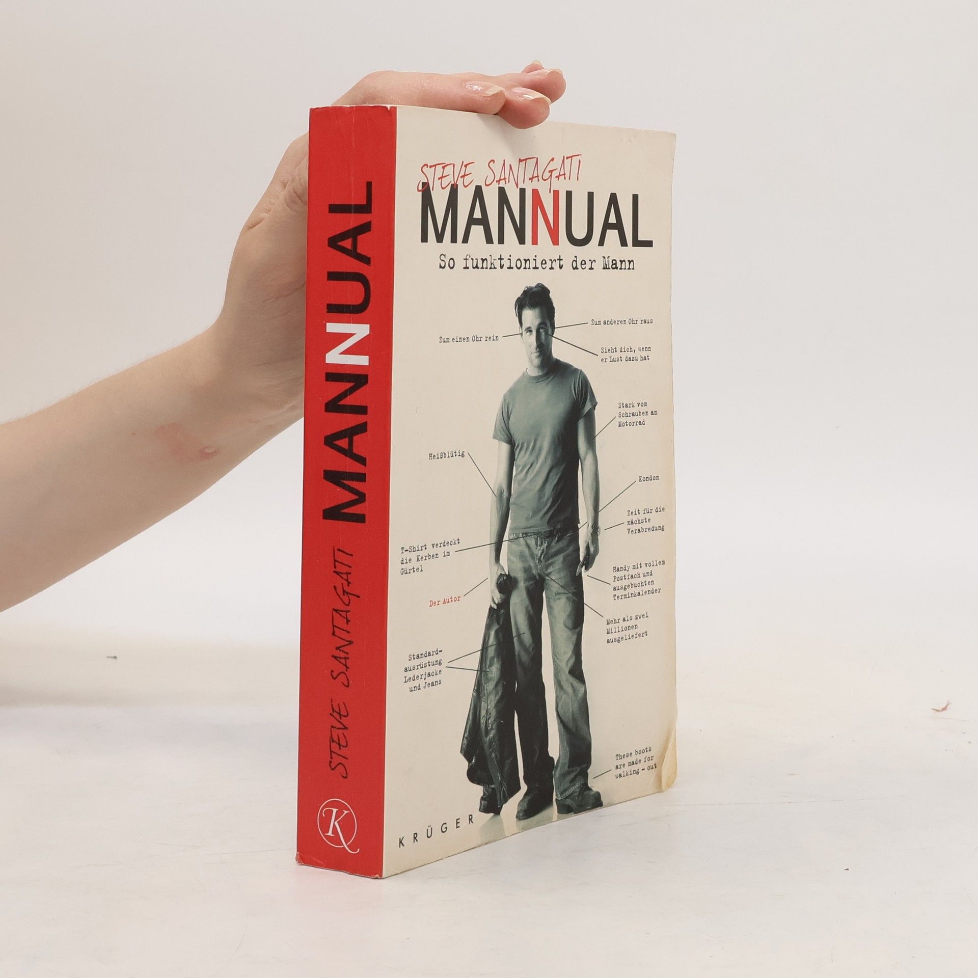 Steve Santagati Mannual