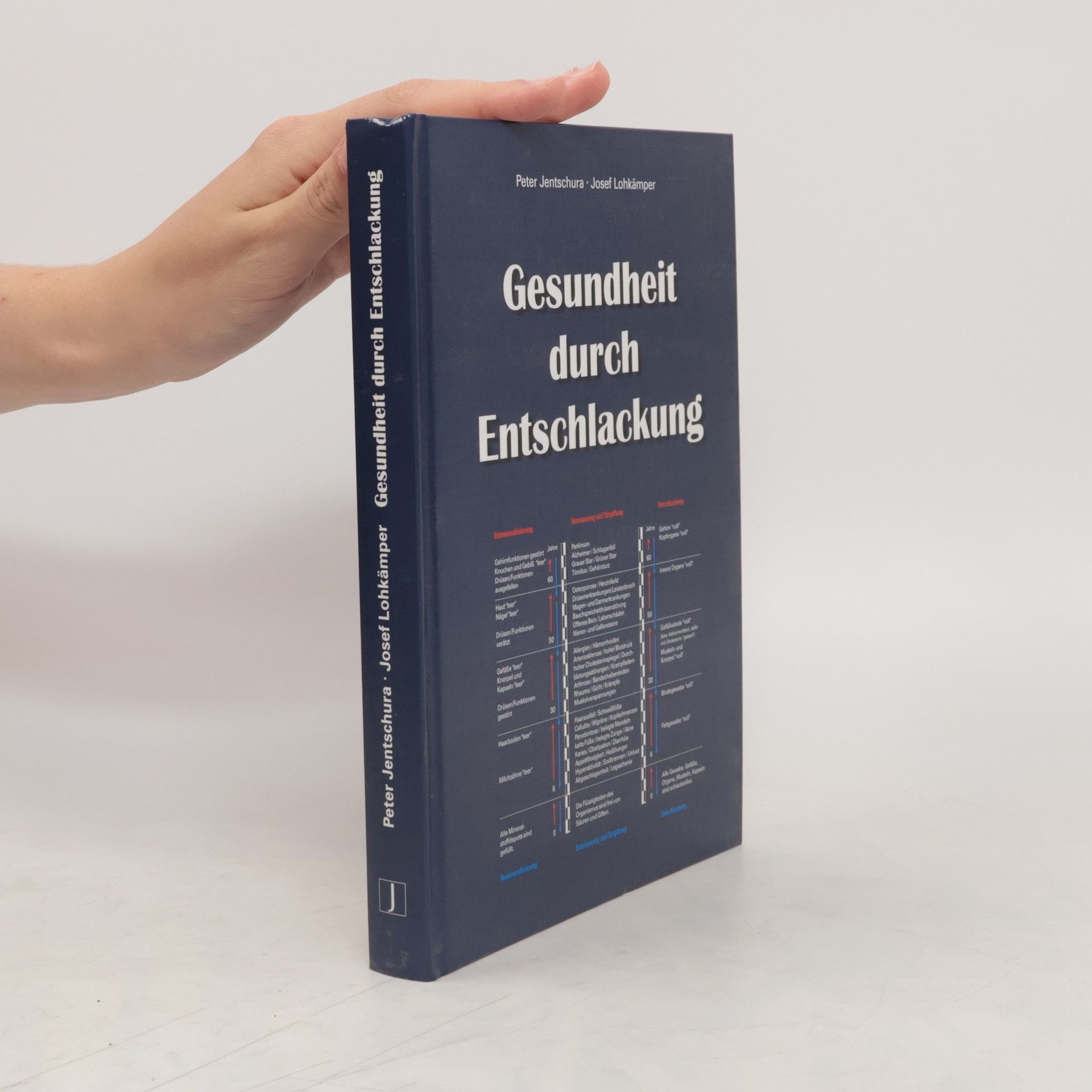 Josef Lohkämper Gesundheit durch Entschlackung