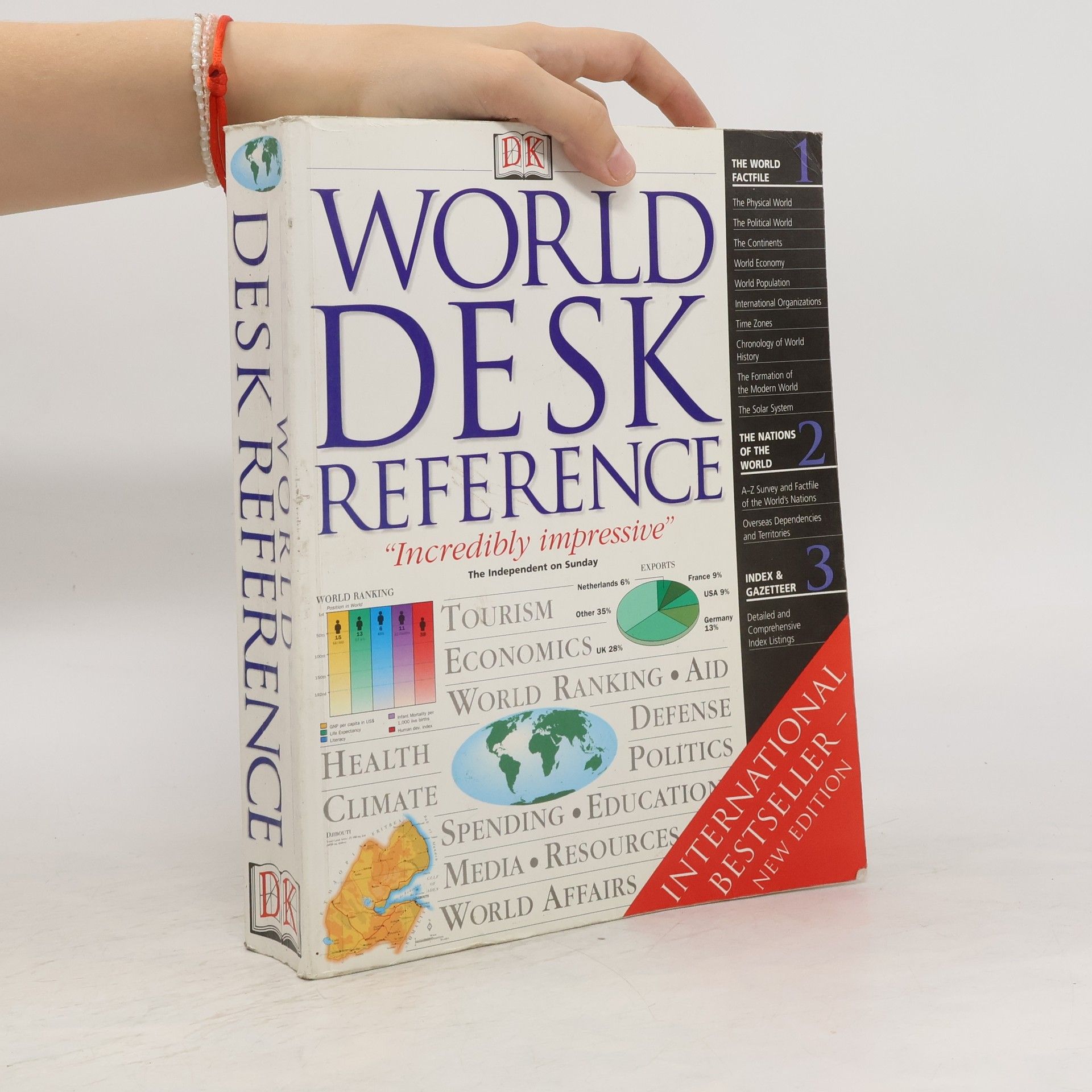 Collectif d'auteurs World Desk Reference