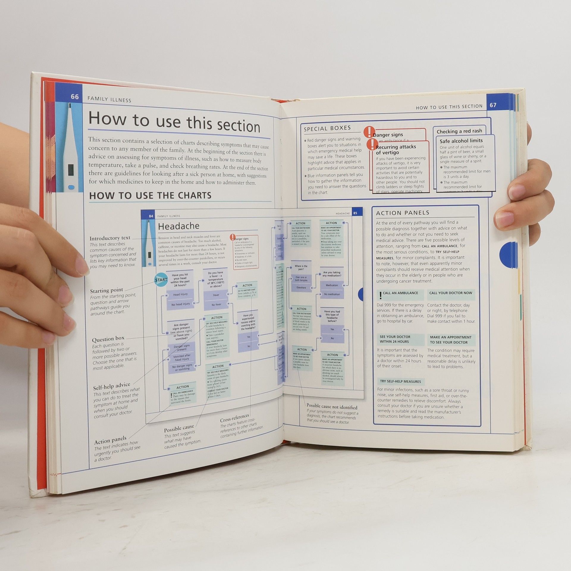 Autorenkollektiv Home Emergency Guide